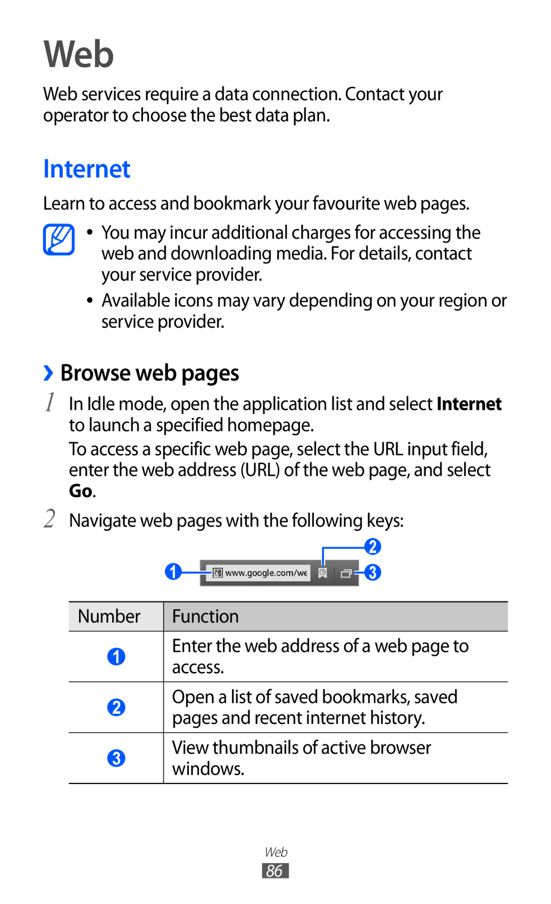 Samsung GT-I9100RWAKSA, GT-I9100LKAAFR manual Web, Internet, ››Browse web pages, View thumbnails of active browser windows 