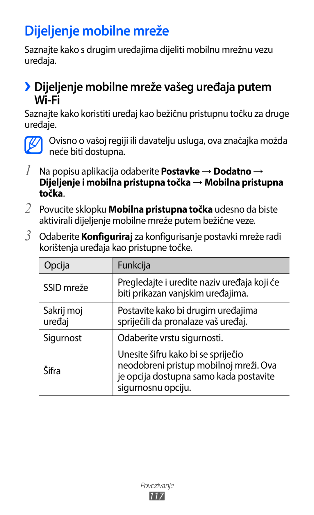 Samsung GT2I9100RWACRO manual Dijeljenje mobilne mreže, Wi-Fi, Biti prikazan vanjskim uređajima, Sigurnosnu opciju, 117 