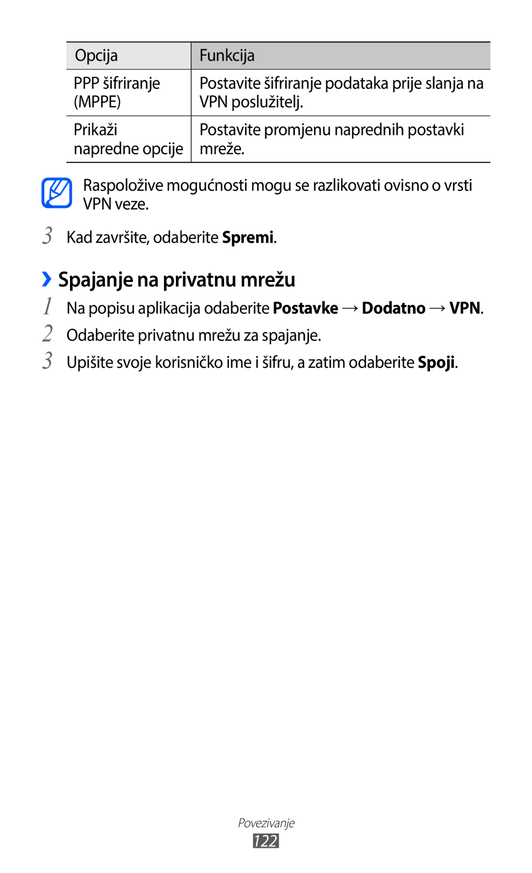 Samsung GT-I9100RWACRO manual ››Spajanje na privatnu mrežu, Opcija Funkcija PPP šifriranje, VPN poslužitelj, Prikaži, 122 