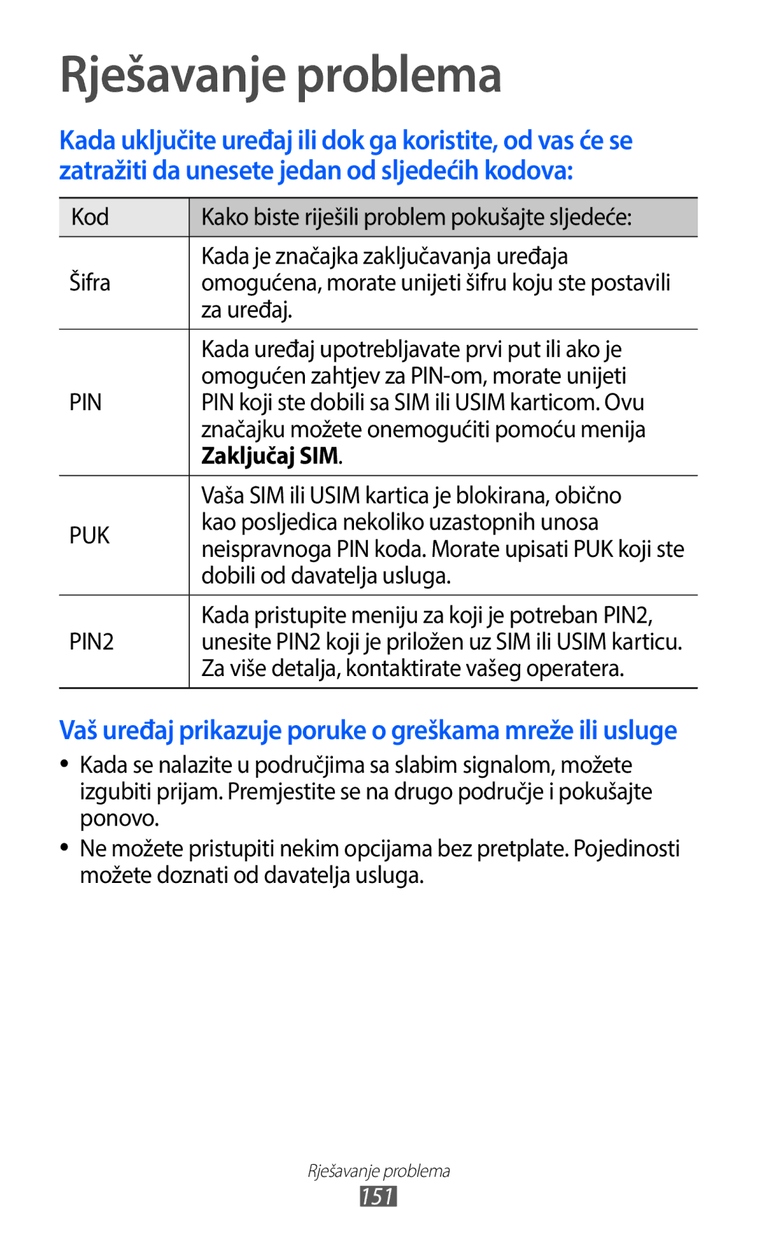 Samsung GT-I9100LKACRG, GT-I9100LKAATO, GT2I9100RWAVIP, GT-I9100RWAVIP, GT-I9100RWATRA, GT-I9100LKASMO manual Zaključaj SIM, 151 