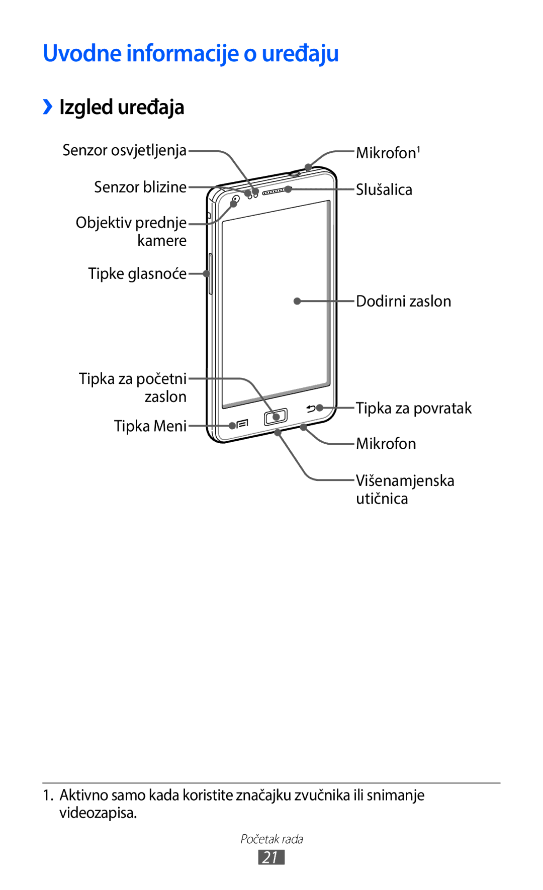 Samsung GT-I9100LKACRG, GT-I9100LKAATO, GT2I9100RWAVIP, GT-I9100RWAVIP manual Uvodne informacije o uređaju, ››Izgled uređaja 