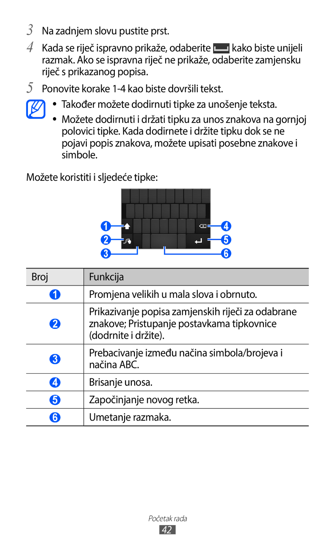 Samsung GT2I9100RWATRA, GT-I9100LKAATO, GT2I9100RWAVIP, GT-I9100RWAVIP, GT-I9100RWATRA, GT-I9100LKASMO manual Početak rada 