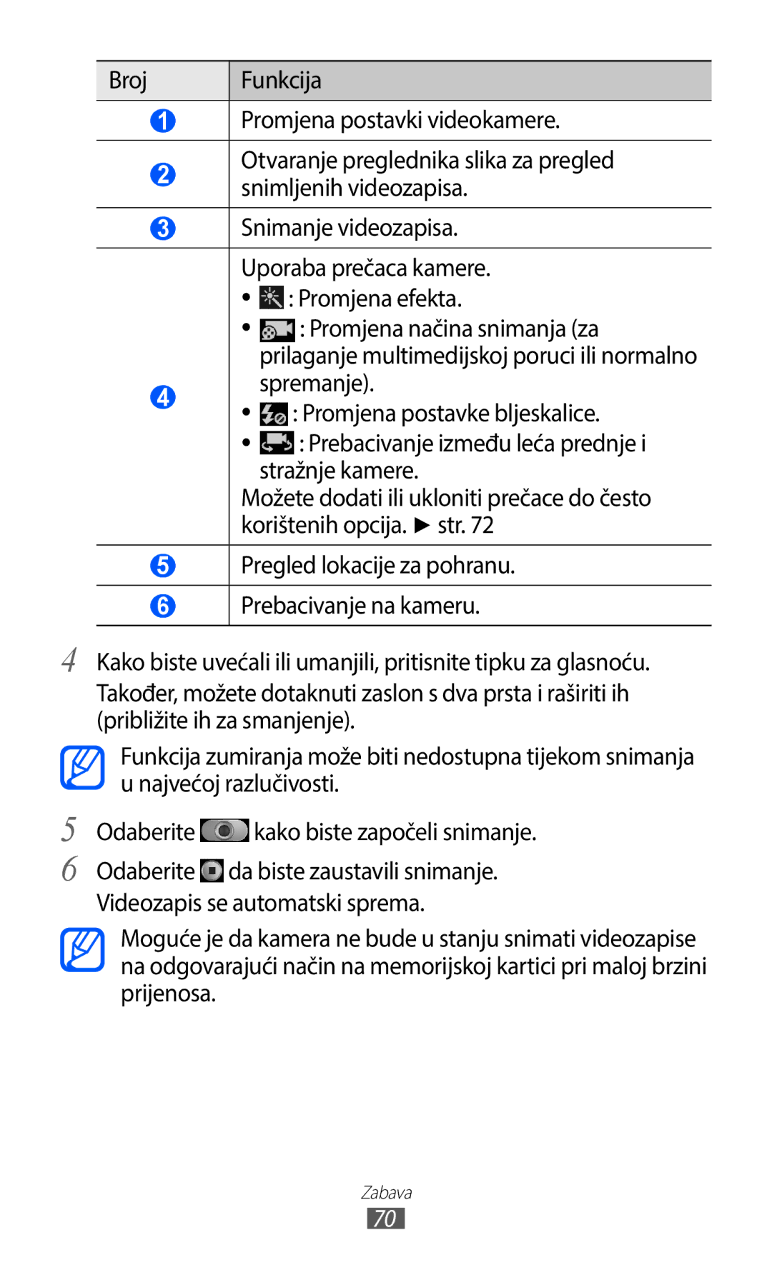 Samsung GT-I9100RWACRO, GT-I9100LKAATO manual Promjena postavke bljeskalice, Stražnje kamere, Korištenih opcija. str 