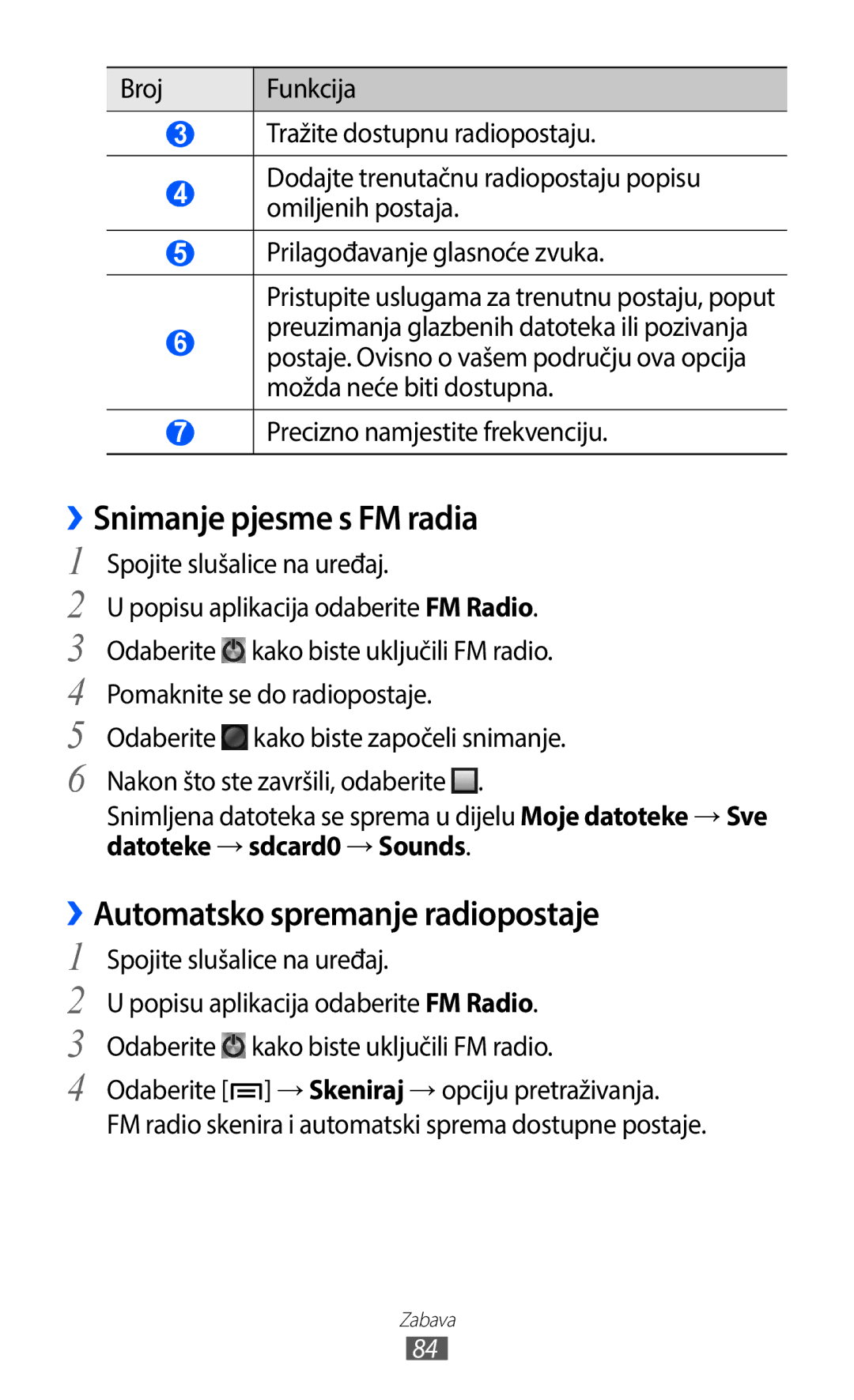 Samsung GT-I9100LKATWO ››Snimanje pjesme s FM radia, ››Automatsko spremanje radiopostaje, Precizno namjestite frekvenciju 