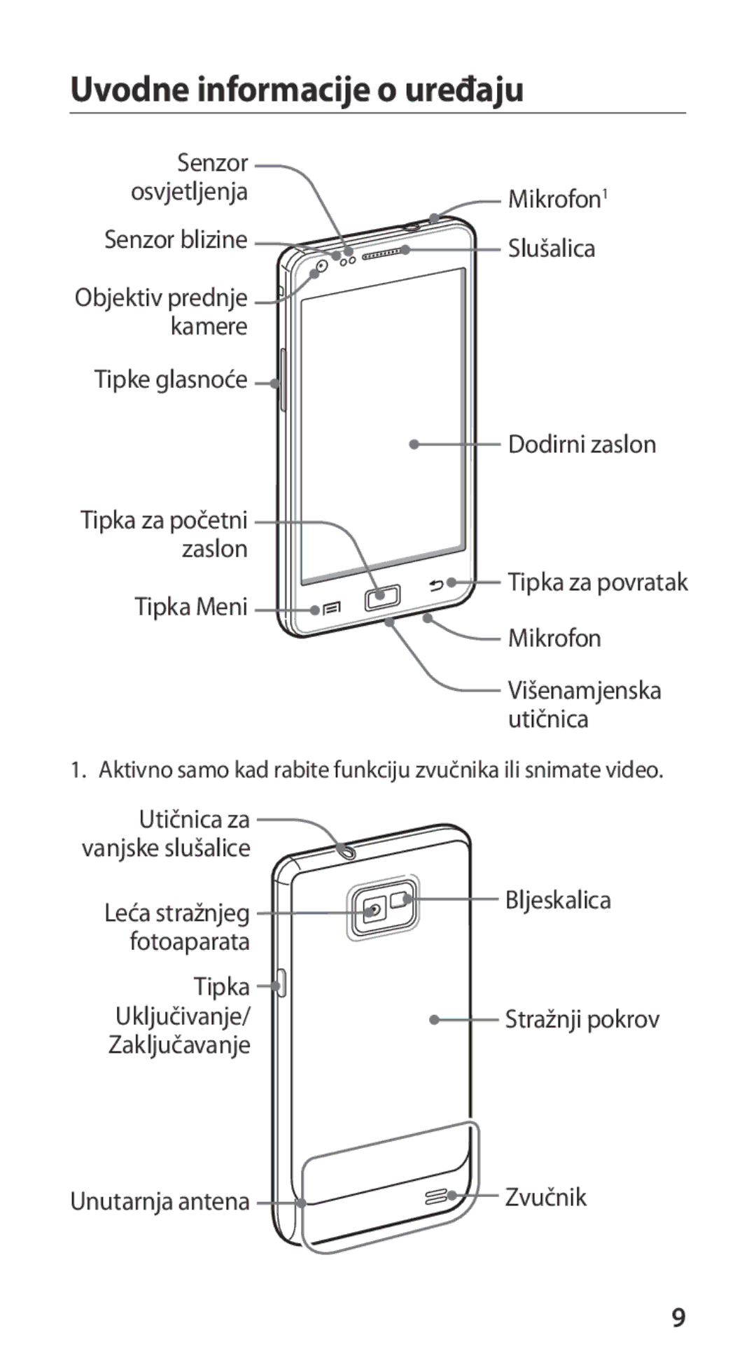 Samsung GT-I9100RWAMSR, GT-I9100LKAATO, GT2I9100RWAVIP, GT-I9100RWAVIP, GT-I9100RWATRA manual Uvodne informacije o uređaju 