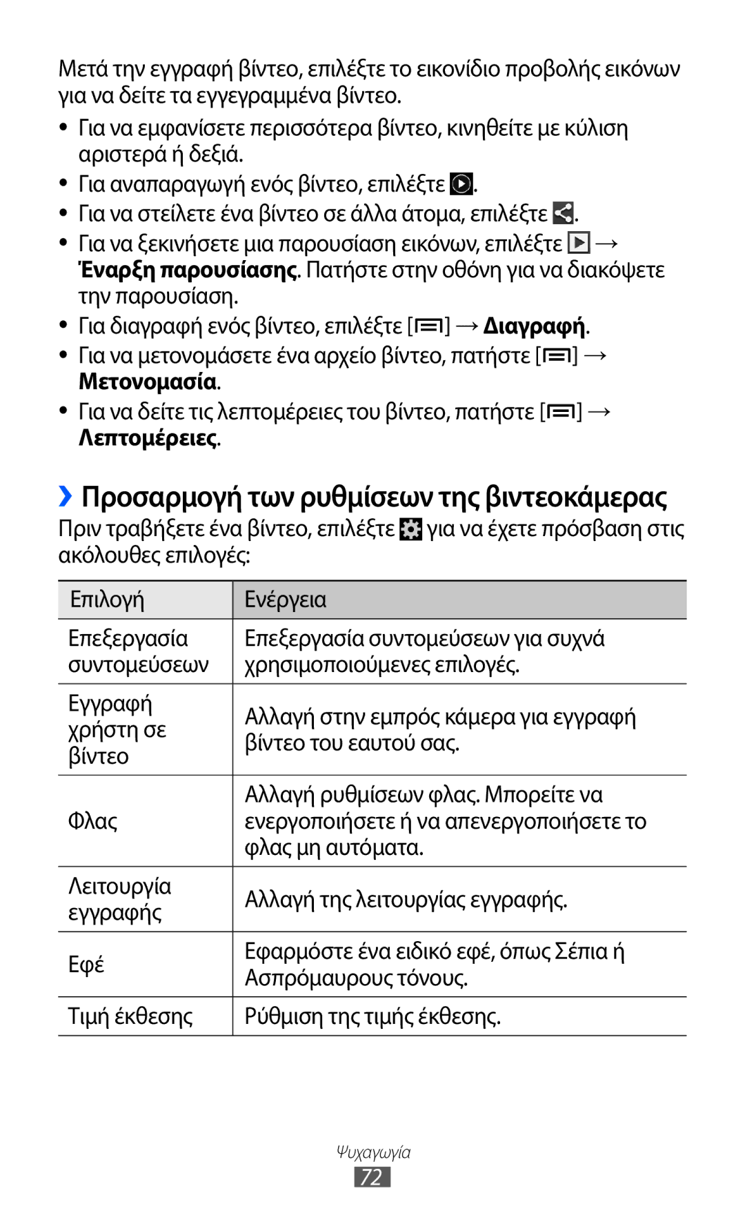 Samsung GT-I9100LKAVGR, GT-I9100LKAEUR, GT-I9100RWAEUR manual ››Προσαρμογή των ρυθμίσεων της βιντεοκάμερας, Φλας μη αυτόματα 