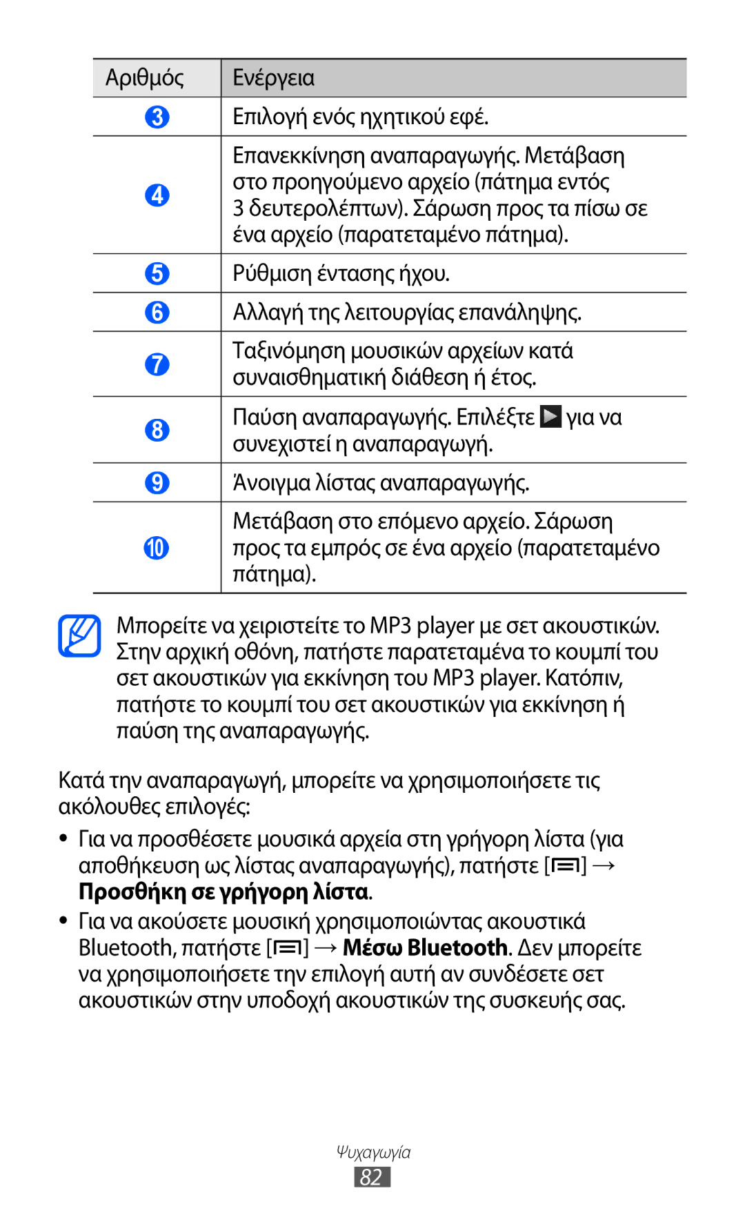 Samsung GT-I9100LKAVGR, GT-I9100LKAEUR manual Αριθμός Ενέργεια, Ρύθμιση έντασης ήχου Αλλαγή της λειτουργίας επανάληψης 