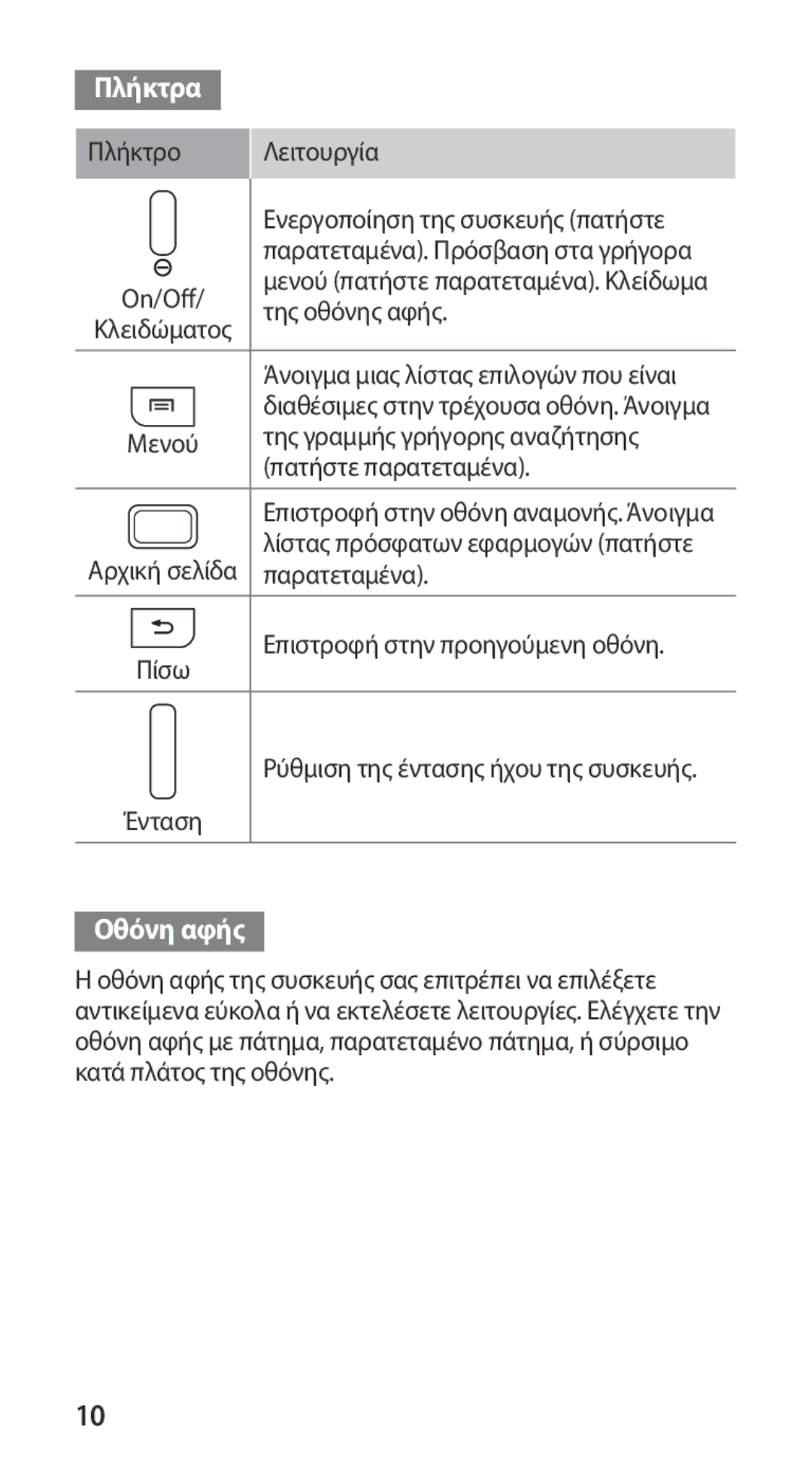 Samsung GT-I9100LKAEUR, GT-I9100RWAEUR, GT-I9100LKAVGR, GT-I9100RWACYO, GT-I9100RWAVGR, GT-I9100RWACYV Πλήκτρα, Οθόνη αφής 