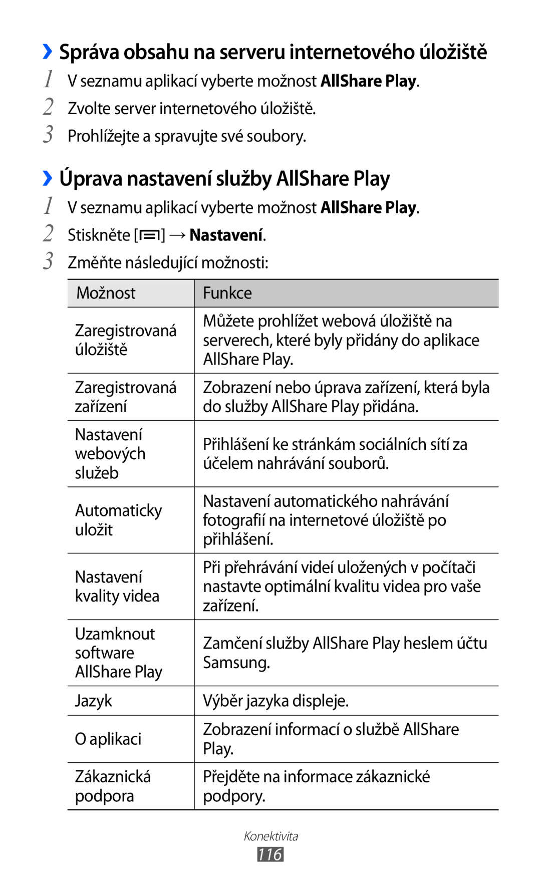 Samsung GT-I9100RWAO2C, GT-I9100LKAIDE, GT-I9100LKAATO, GT-I9100RWAAUT manual ››Úprava nastavení služby AllShare Play, 116 