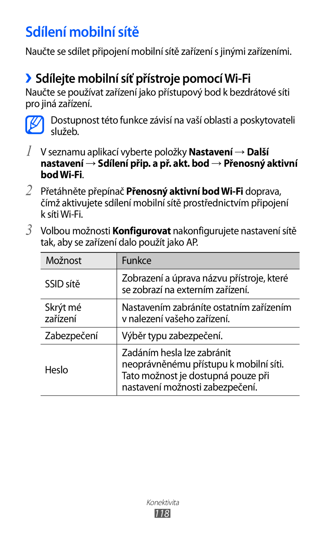 Samsung GT-I9100OIAXEZ, GT-I9100LKAIDE Sdílení mobilní sítě, ››Sdílejte mobilní síť přístroje pomocí Wi-Fi, Skrýt mé, 118 