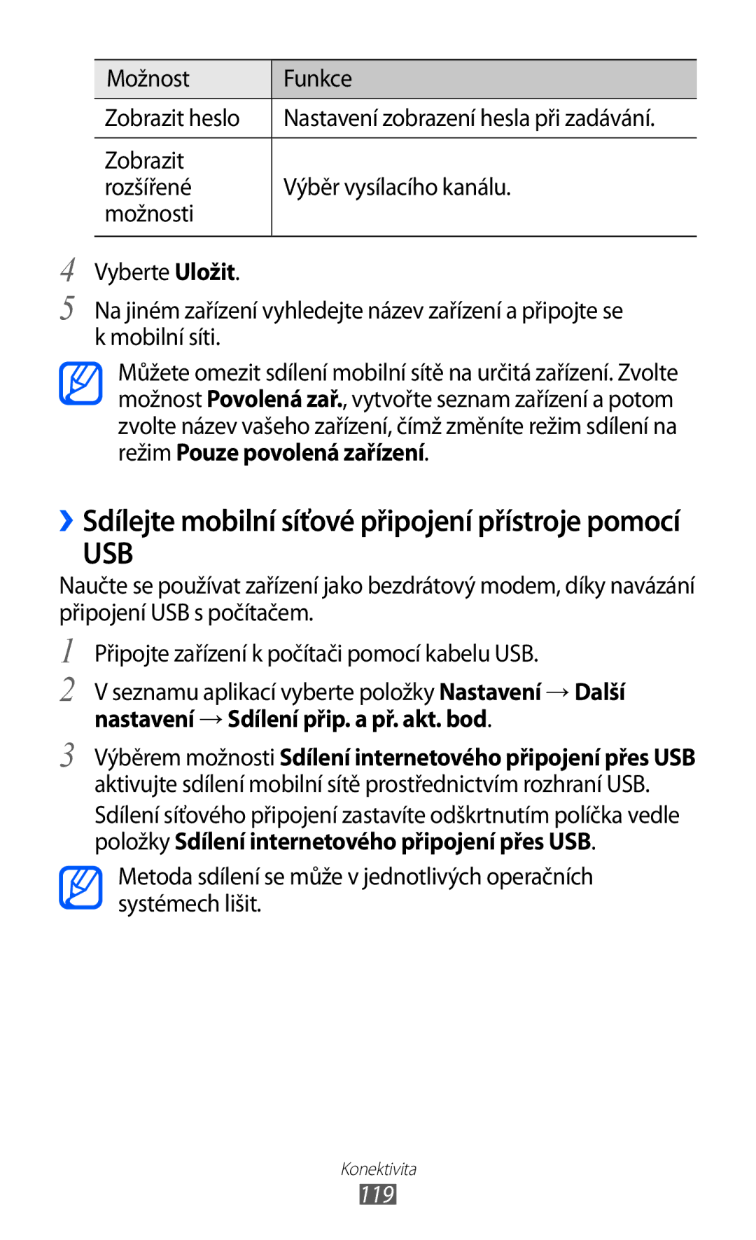 Samsung GT2I9100RWAVDC, GT-I9100LKAIDE, GT-I9100LKAATO, GT-I9100RWAAUT, GT-I9100RWAORS Možnost Funkce Zobrazit heslo, 119 