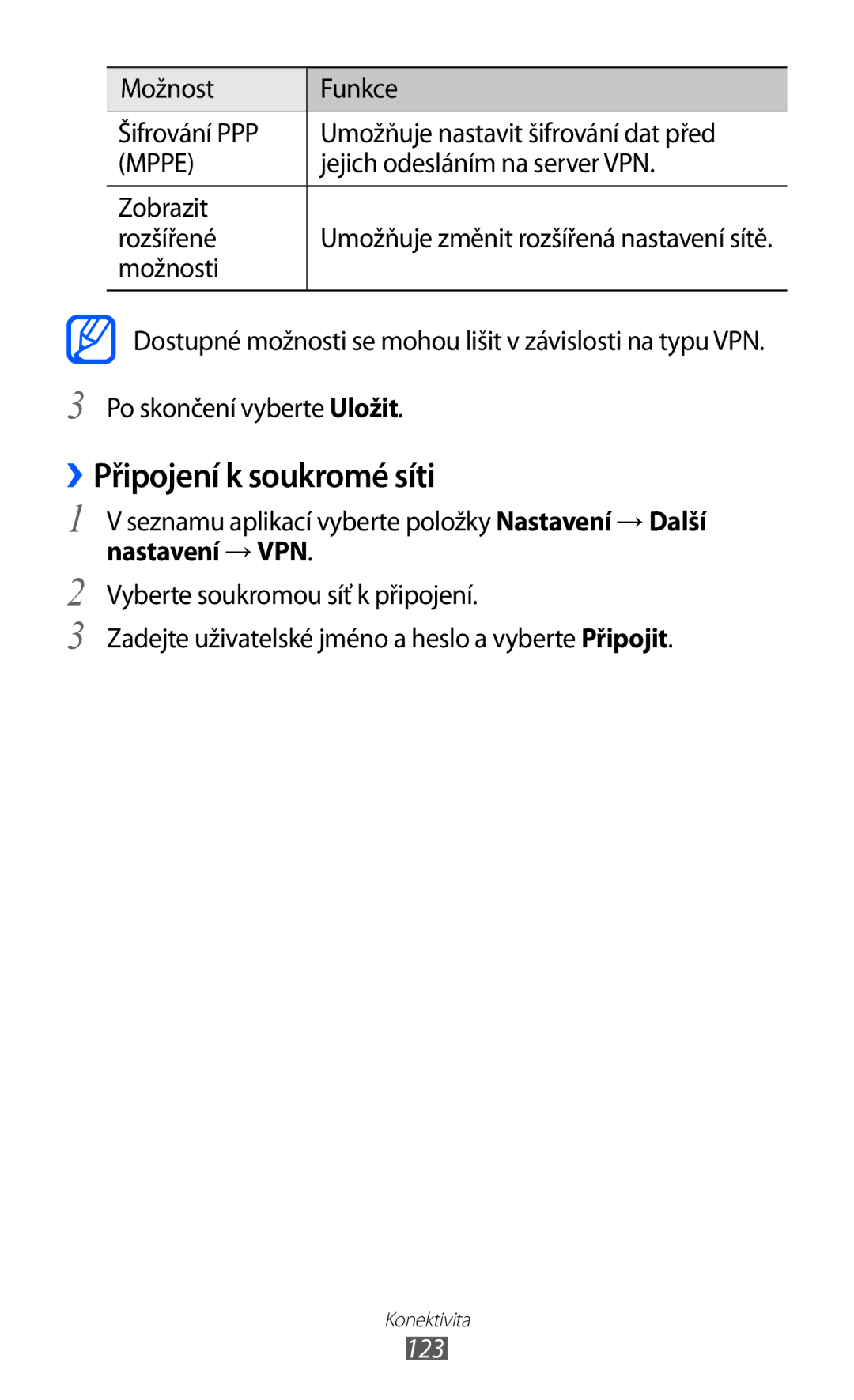 Samsung GT-I9100RWADRE ››Připojení k soukromé síti, Jejich odesláním na server VPN, Zobrazit Rozšířené, Nastavení → VPN 