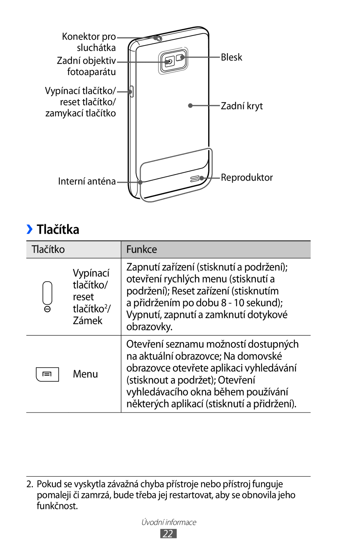 Samsung GT2I9100LKATMZ, GT-I9100LKAIDE Tlačítka, Na aktuální obrazovce Na domovské, Menu, Stisknout a podržet Otevření 