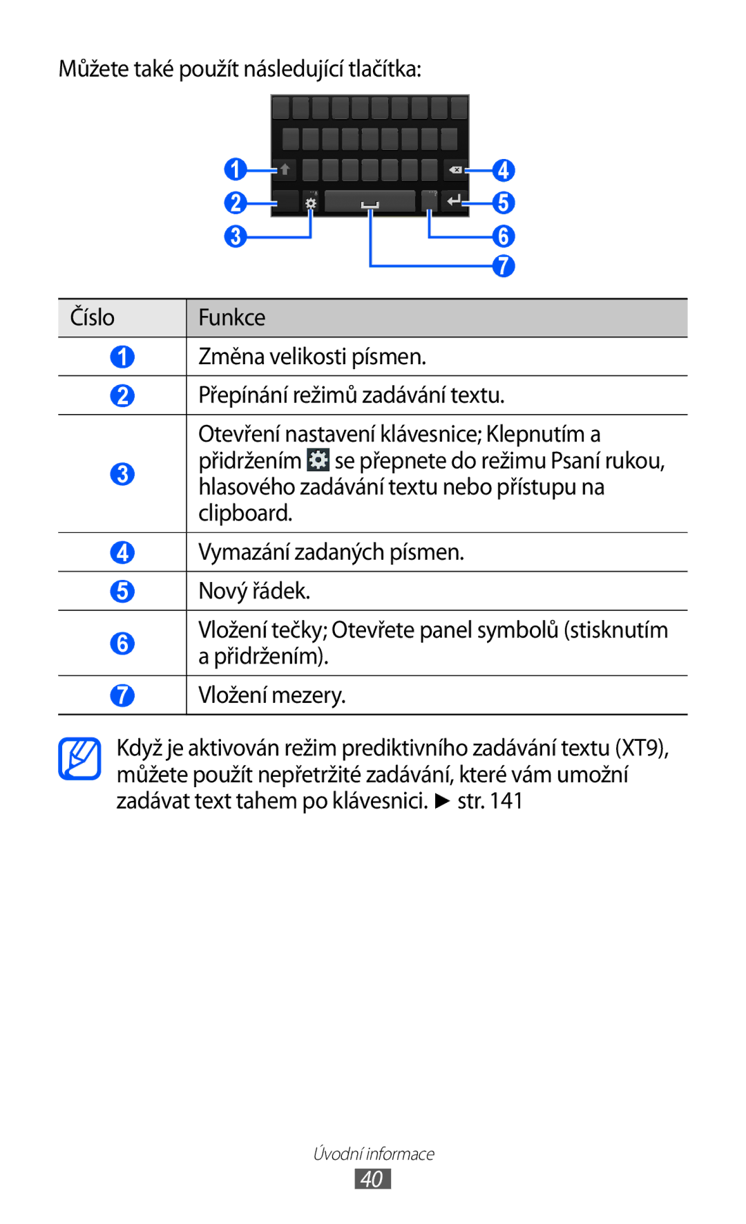 Samsung GT-I9100OIAXEZ, GT-I9100LKAIDE, GT-I9100LKAATO, GT-I9100RWAAUT, GT-I9100RWAORS, GT-I9100RWAVDC manual Úvodní informace 