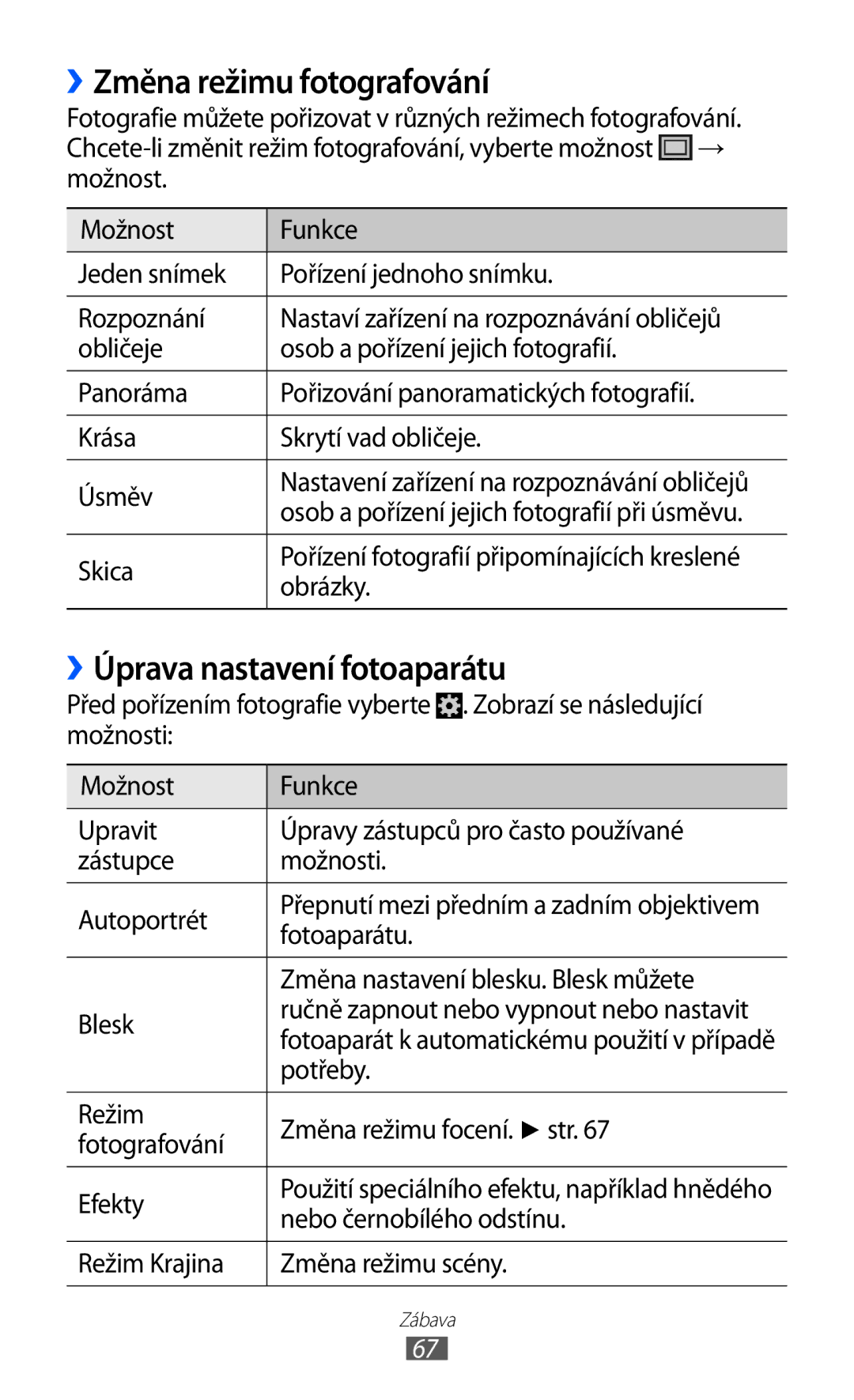 Samsung GT2I9100RWAVDC, GT-I9100LKAIDE, GT-I9100LKAATO manual ››Změna režimu fotografování, ››Úprava nastavení fotoaparátu 