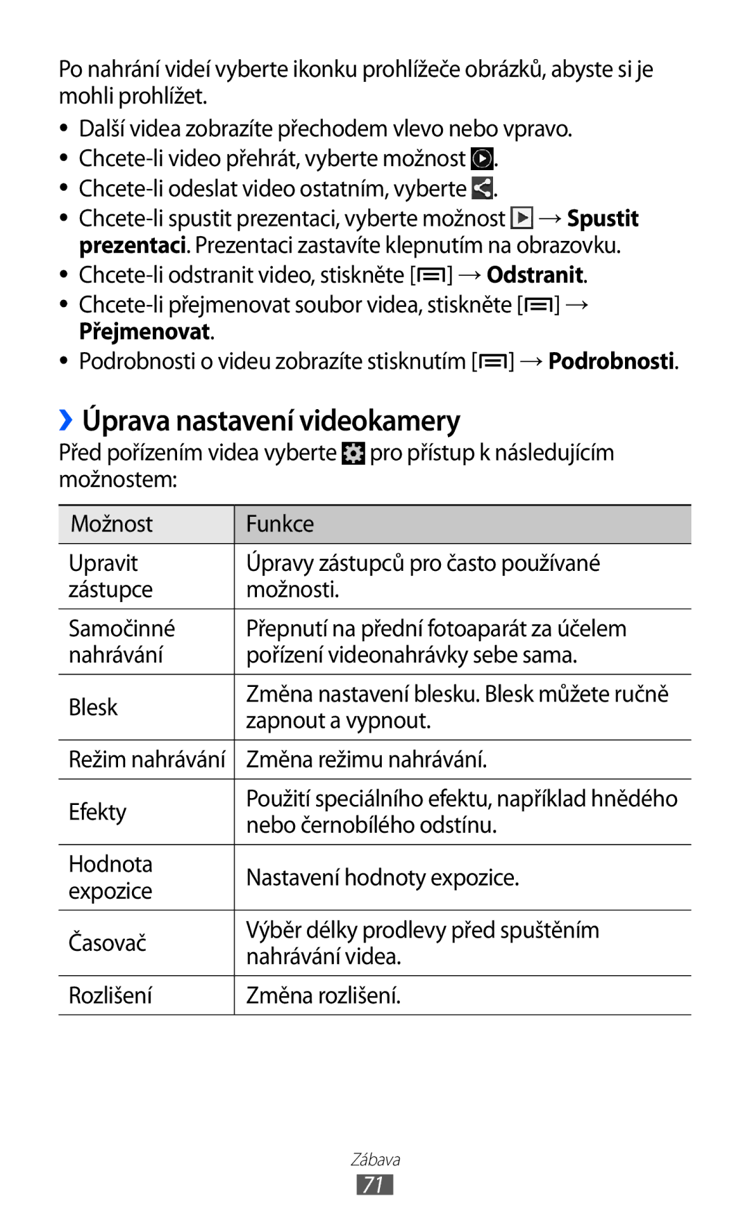 Samsung GT-I9100RWADRE manual ››Úprava nastavení videokamery, Chcete-li odeslat video ostatním, vyberte, Zapnout a vypnout 