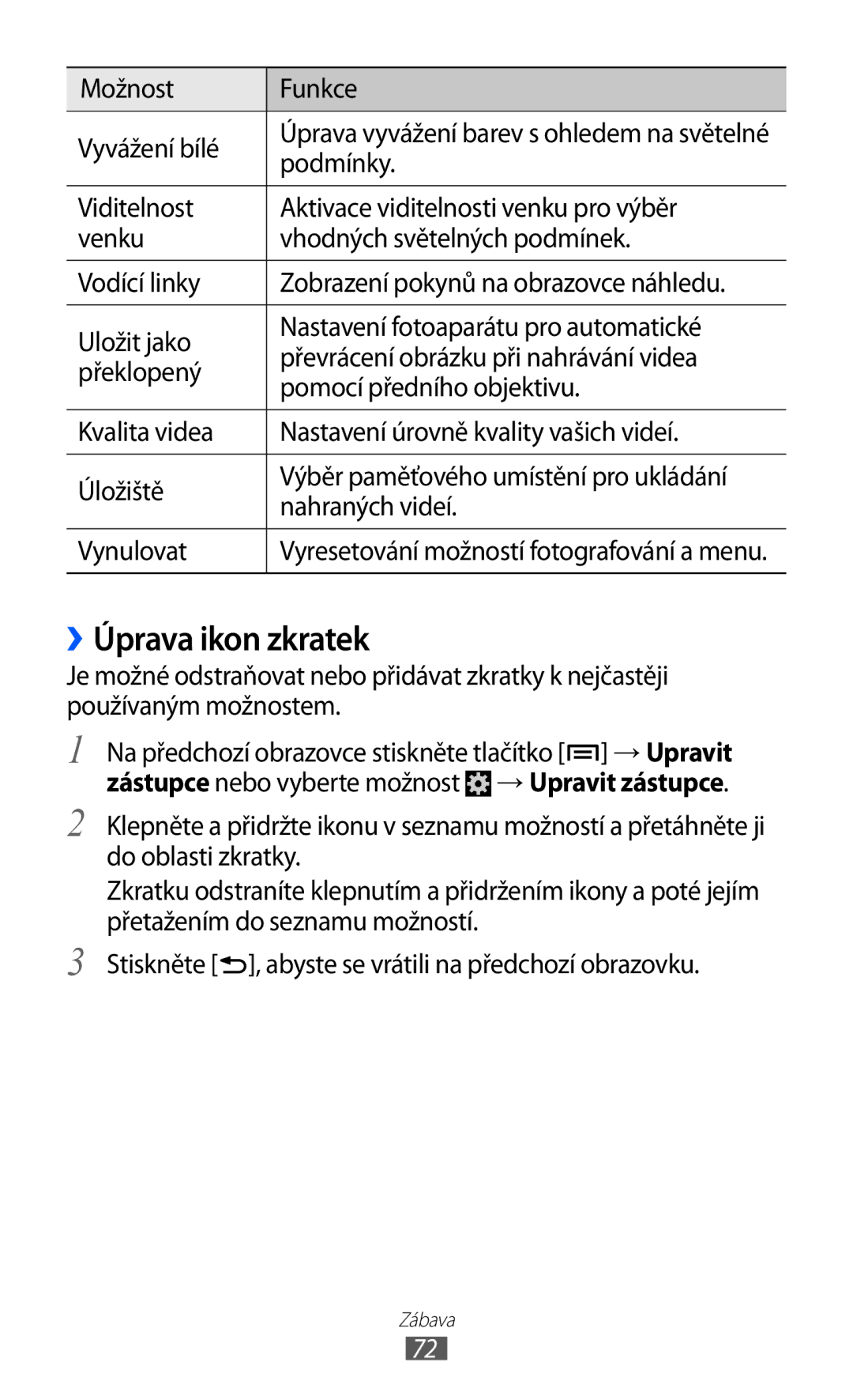 Samsung GT-I9100RWAMAX, GT-I9100LKAIDE, GT-I9100LKAATO, GT-I9100RWAAUT ››Úprava ikon zkratek, Možnost Funkce Vyvážení bílé 