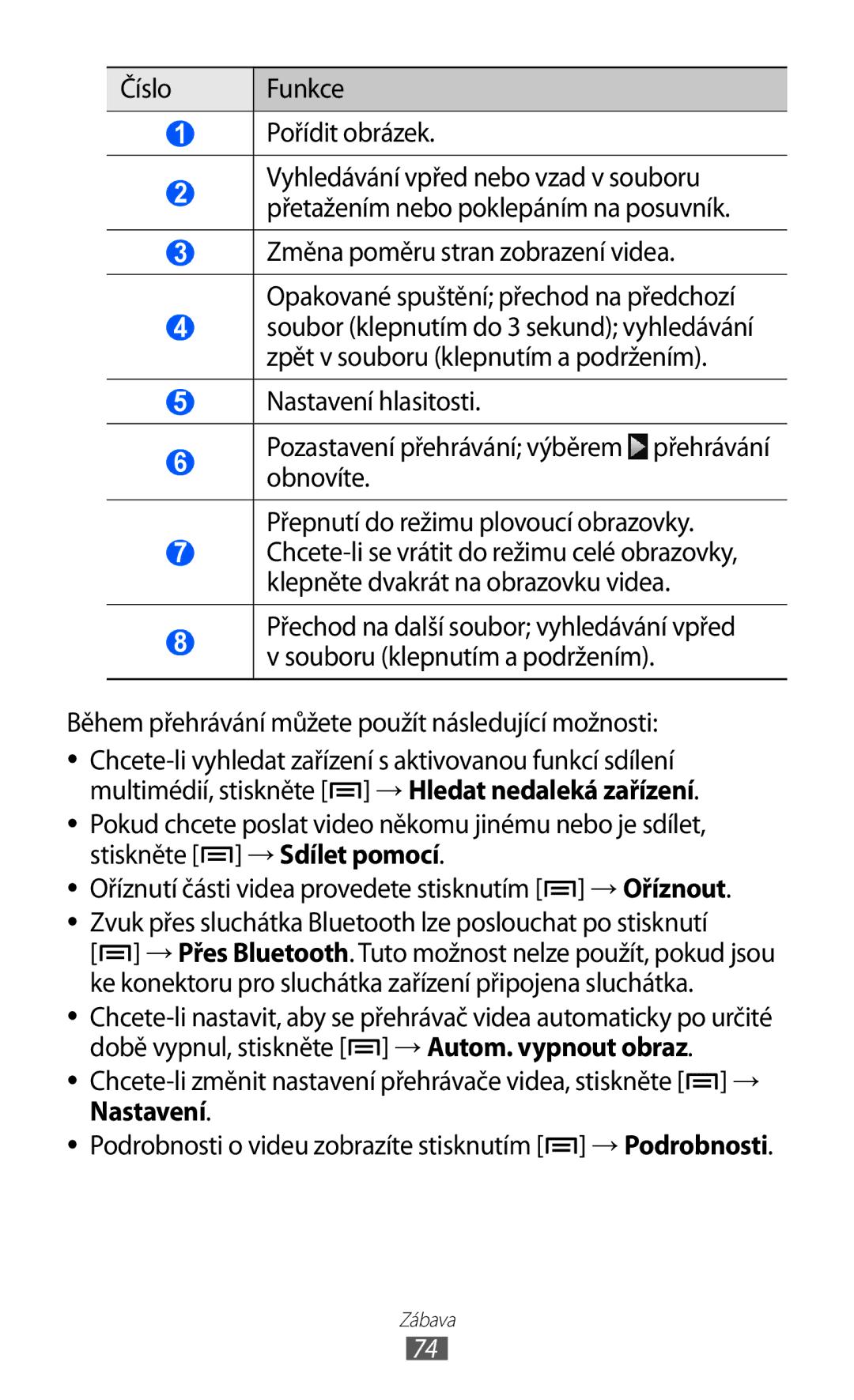 Samsung GT2I9100LKATMZ, GT-I9100LKAIDE Číslo Funkce Pořídit obrázek, Během přehrávání můžete použít následující možnosti 