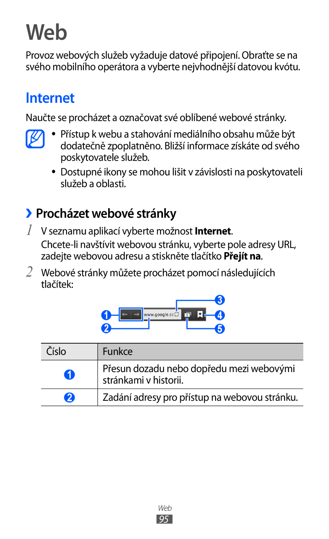 Samsung GT-I9100LKATMZ, GT-I9100LKAIDE manual ››Procházet webové stránky, Seznamu aplikací vyberte možnost Internet 