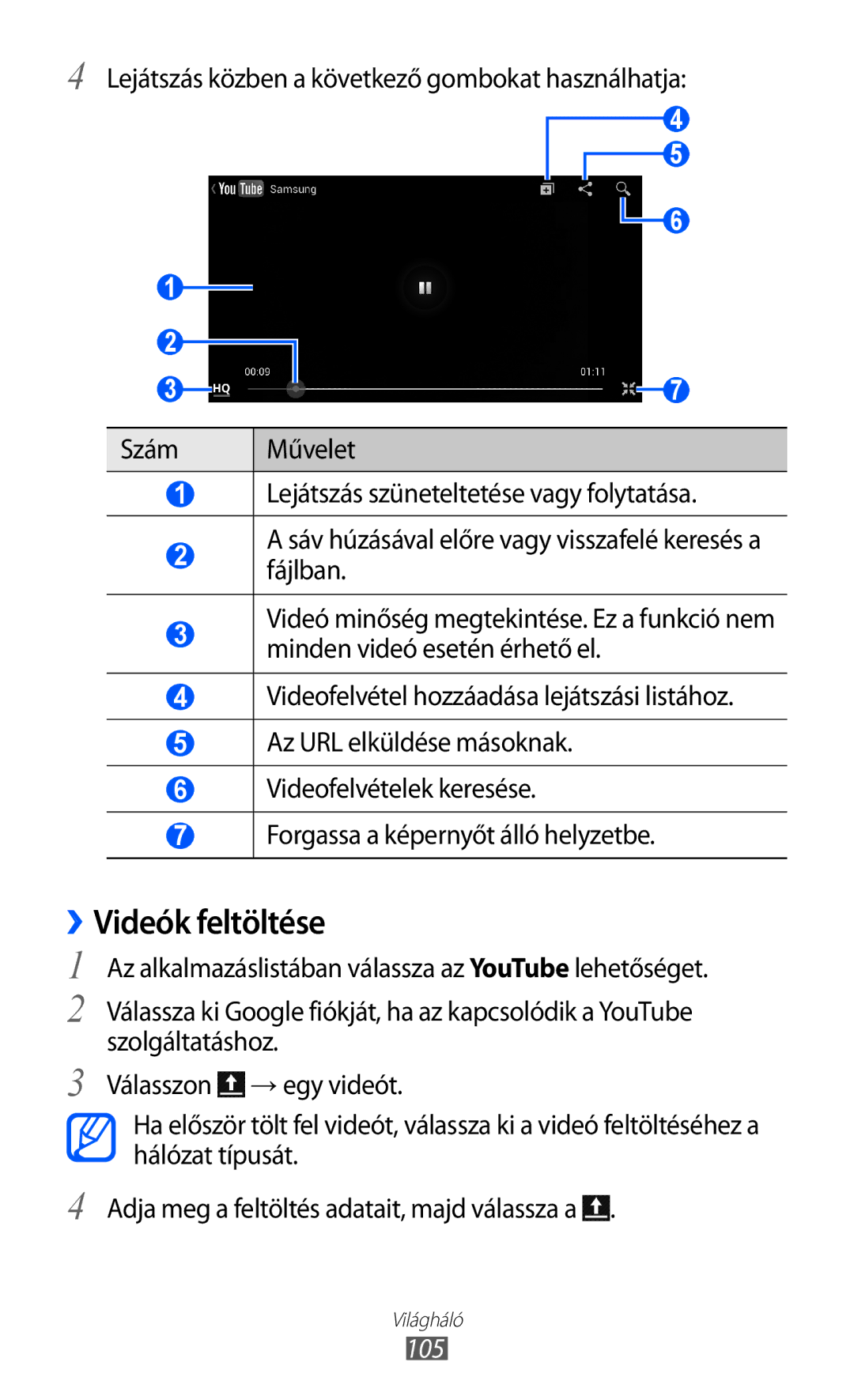 Samsung GT-I9100LKAPLS, GT-I9100LKAITV, GT-I9100LKAIDE, GT-I9100LKAATO, GT-I9100LKAVD2 manual ››Videók feltöltése, 105 