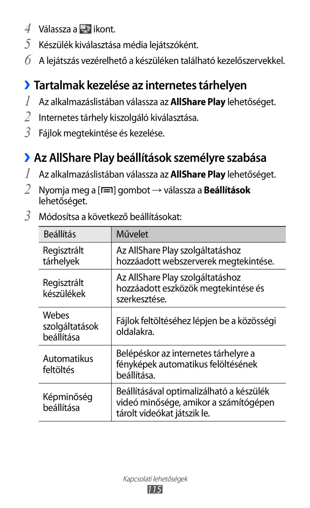 Samsung GT-I9100RWAORO, GT-I9100LKAITV, GT-I9100LKAIDE, GT-I9100LKAATO ››Tartalmak kezelése az internetes tárhelyen, 115 