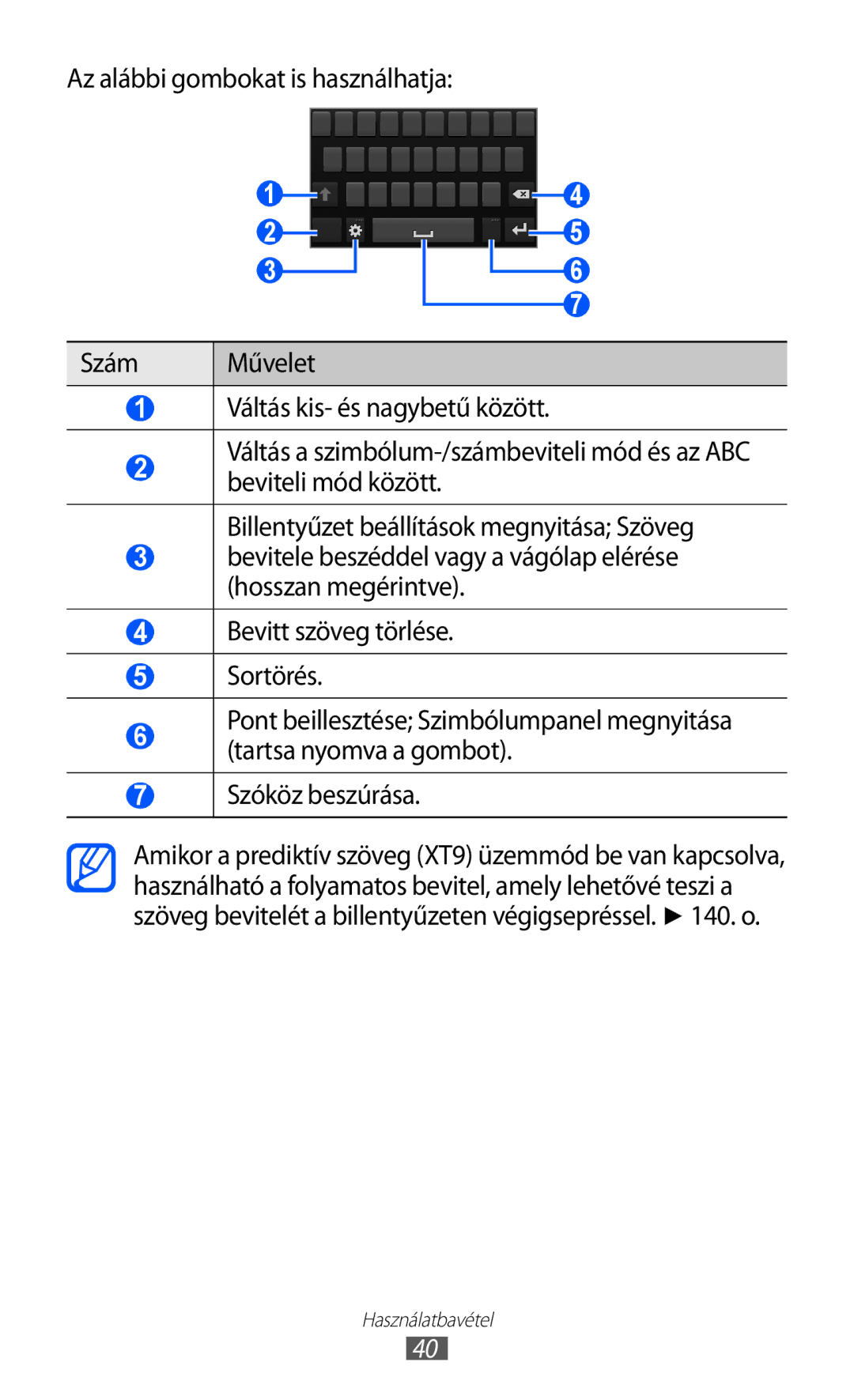 Samsung GT-I9100LKATMH, GT-I9100LKAITV, GT-I9100LKAIDE, GT-I9100LKAATO, GT-I9100LKAVD2, GT-I9100RWAITV manual Használatbavétel 