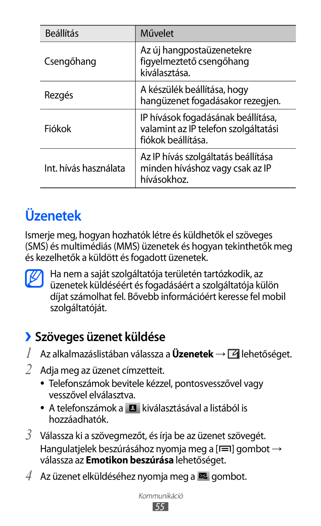 Samsung GT-I9100RWAORG, GT-I9100LKAITV, GT-I9100LKAIDE, GT-I9100LKAATO, GT-I9100LKAVD2 Üzenetek, ››Szöveges üzenet küldése 