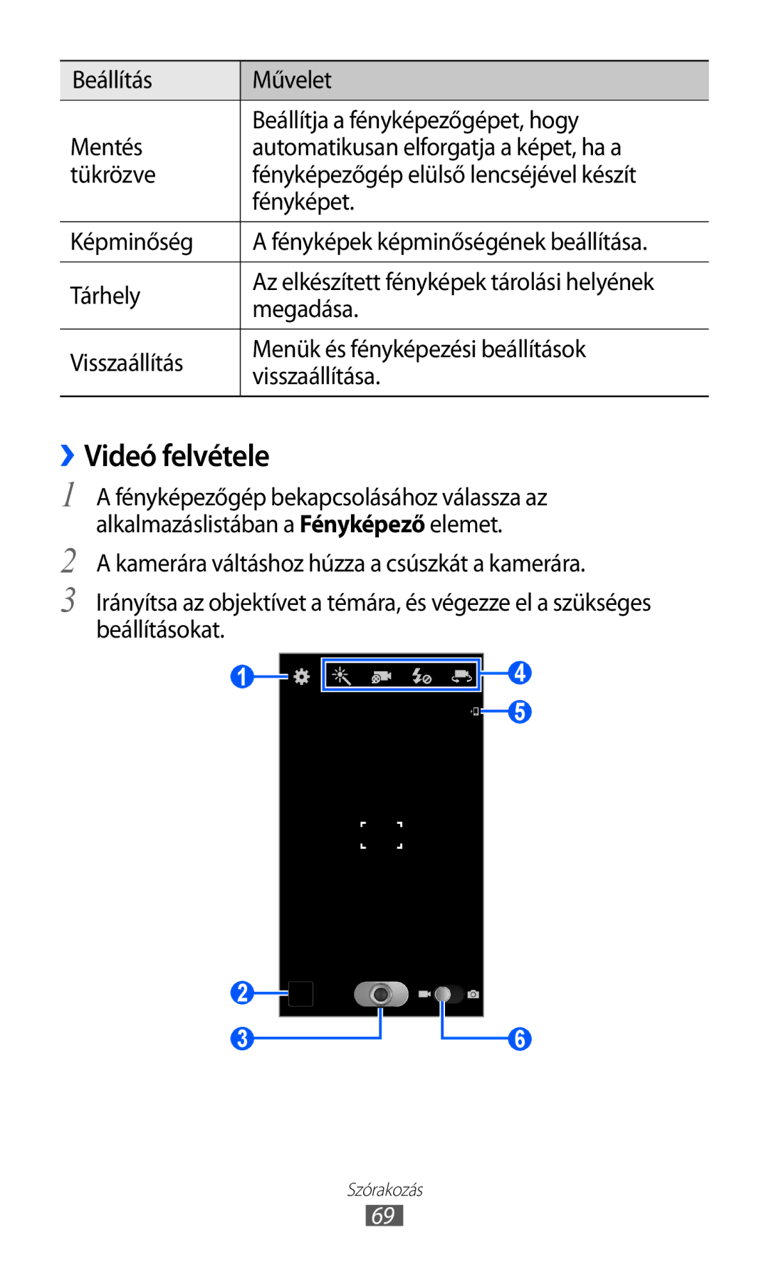 Samsung GT-I9100LKAIDE, GT-I9100LKAITV, GT-I9100LKAATO, GT-I9100LKAVD2, GT-I9100RWAITV, GT-I9100OIGDBT manual ››Videó felvétele 