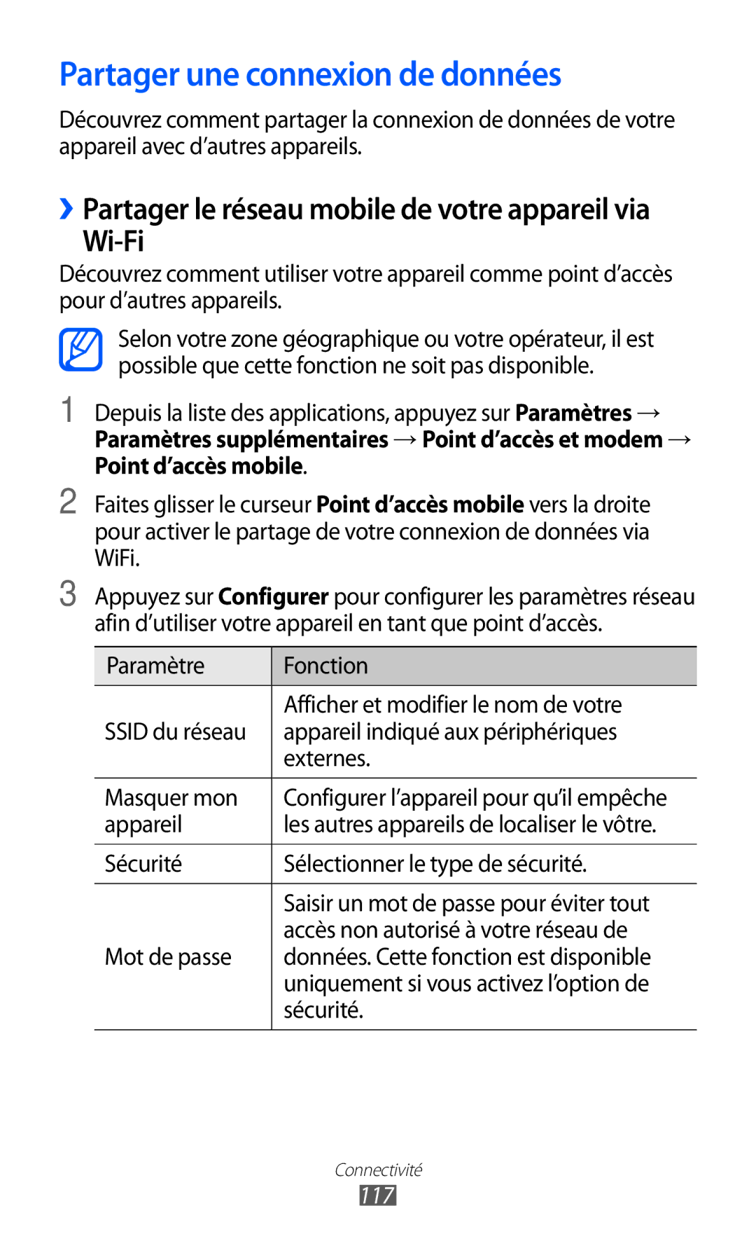 Samsung GT-I9100RWABOG, GT-I9100LKAXEF, GT-I9100LKAFRE, GT-I9100LKABOG manual Partager une connexion de données, Wi-Fi, 117 