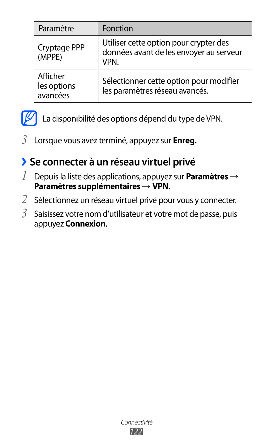 Samsung GT-I9100LKABOG manual ››Se connecter à un réseau virtuel privé, Afficher, Les paramètres réseau avancés, 122 