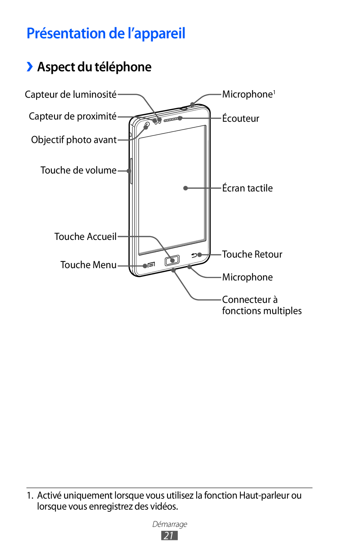 Samsung GT-I9100RWAFRE, GT-I9100LKAXEF, GT-I9100LKAFRE, GT-I9100LKABOG Présentation de l’appareil, ››Aspect du téléphone 