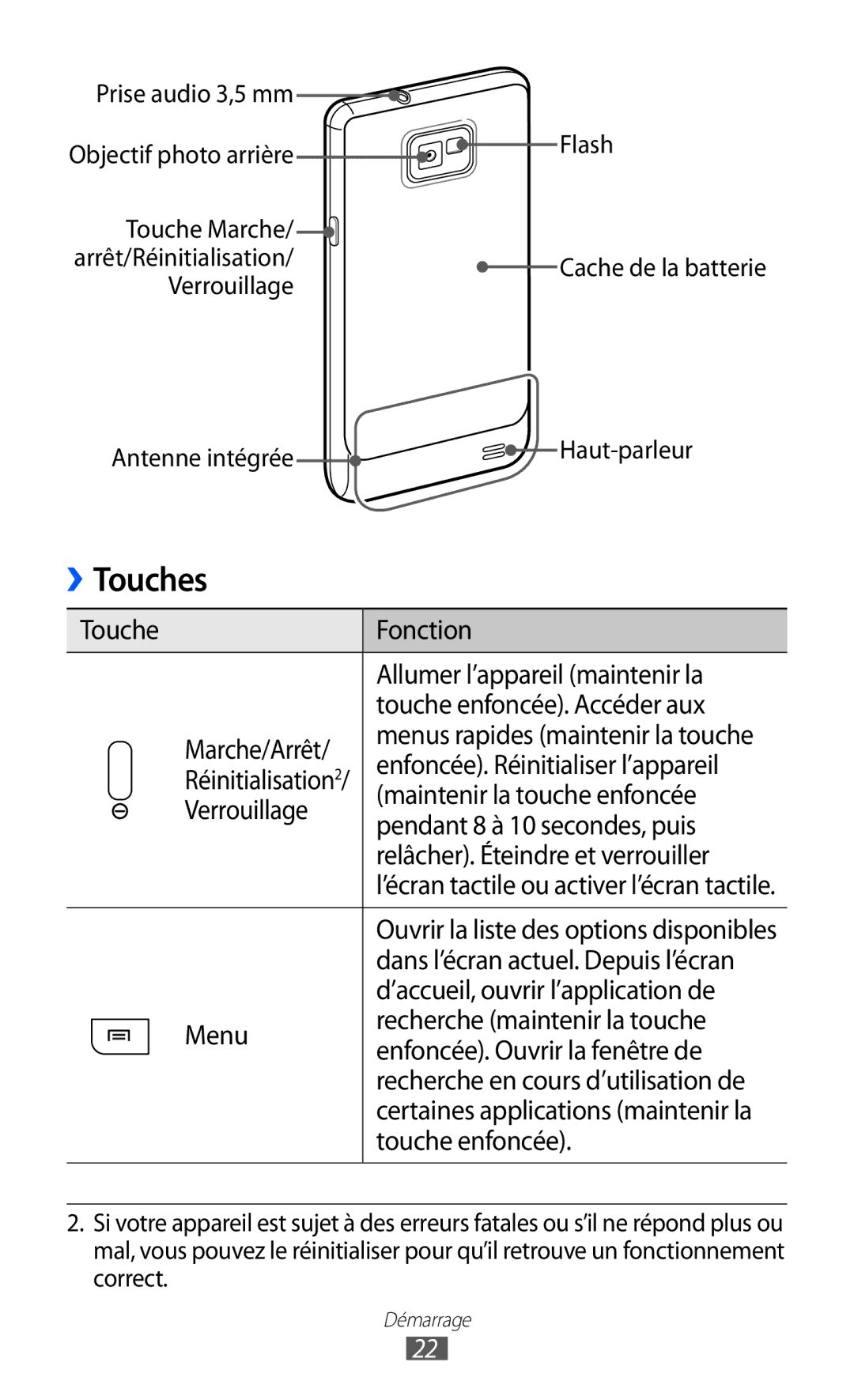 Samsung GT-I9100RNWNRJ manual Touches, Enfoncée. Réinitialiser l’appareil, Maintenir la touche enfoncée, Touche enfoncée 