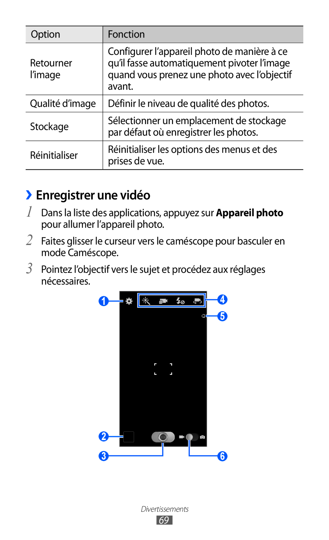 Samsung GT-I9100LKNXEF, GT-I9100LKAXEF, GT-I9100LKAFRE, GT-I9100LKABOG, GT-I9100LKALPM, GT-I9100LKAVGF ››Enregistrer une vidéo 