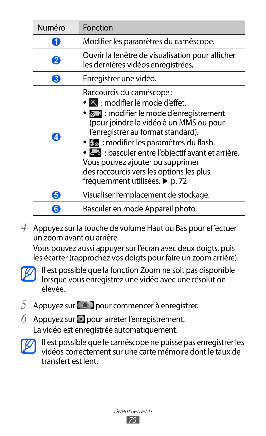 Samsung GT-I9100RWANRJ manual Numéro Fonction Modifier les paramètres du caméscope, ’enregistrer au format standard 