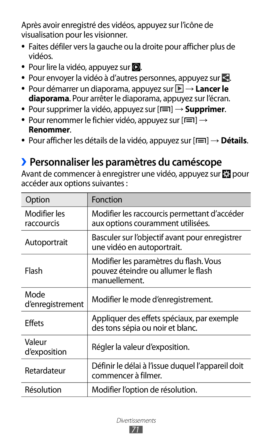 Samsung GT-I9100LKNBOG, GT-I9100LKAXEF, GT-I9100LKAFRE, GT-I9100LKABOG manual ››Personnaliser les paramètres du caméscope 