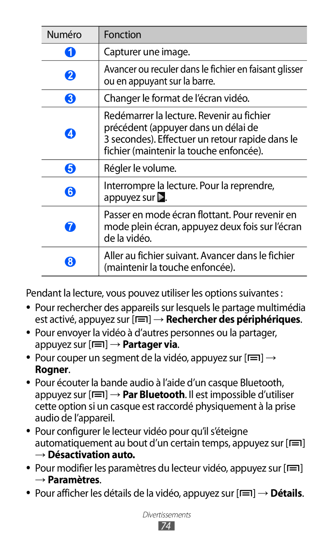 Samsung GT-I9100SWNSFR, GT-I9100LKAXEF manual Précédent appuyer dans un délai de, → Désactivation auto, → Paramètres 