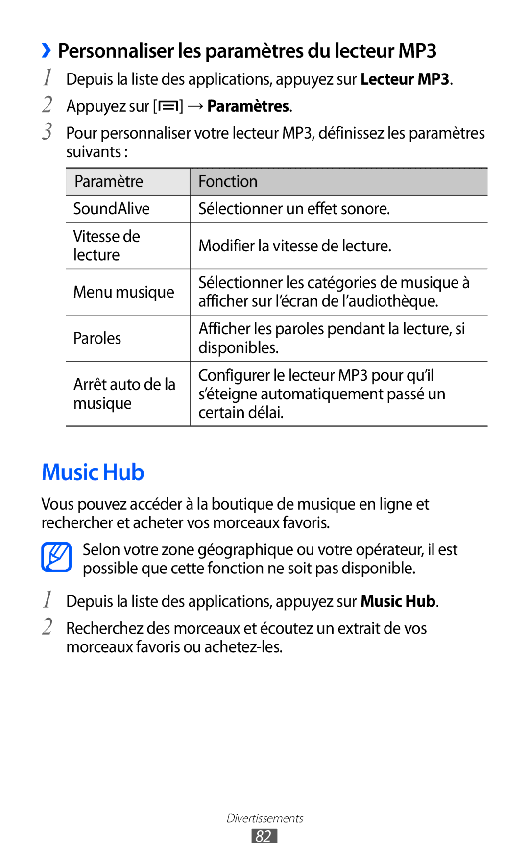 Samsung GT-I9100RNWNRJ Music Hub, ››Personnaliser les paramètres du lecteur MP3, Afficher sur l’écran de l’audiothèque 