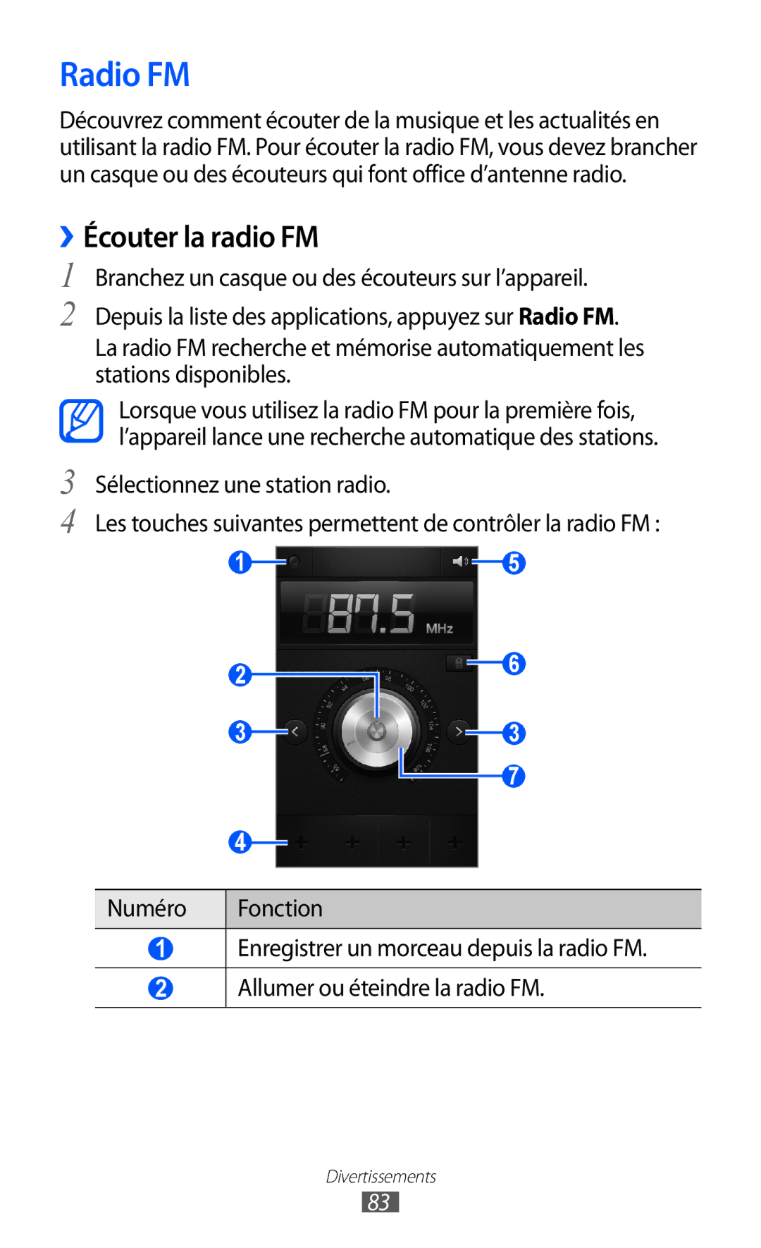 Samsung GT-I9100OIAXEF, GT-I9100LKAXEF, GT-I9100LKAFRE, GT-I9100LKABOG, GT-I9100LKALPM manual Radio FM, ››Écouter la radio FM 