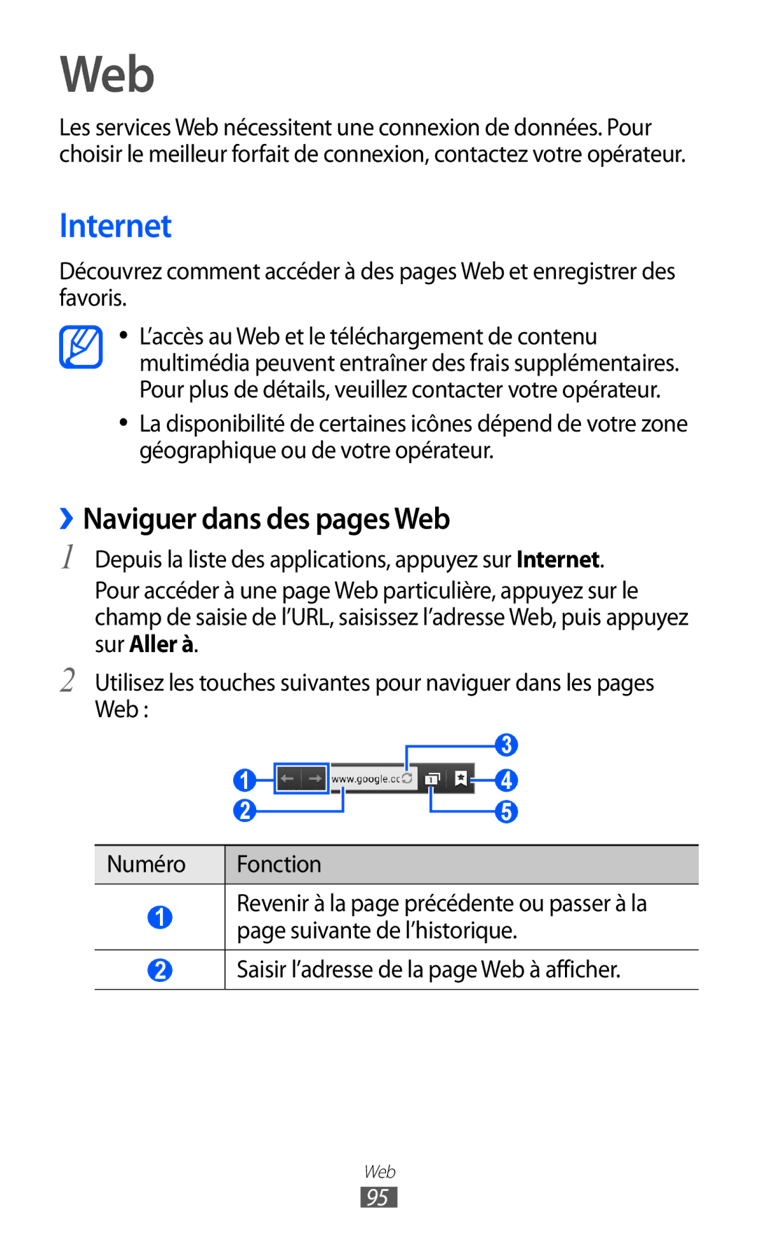 Samsung GT-I9100LKNFTM, GT-I9100LKAXEF Internet, ››Naviguer dans des pages Web, Saisir l’adresse de la page Web à afficher 