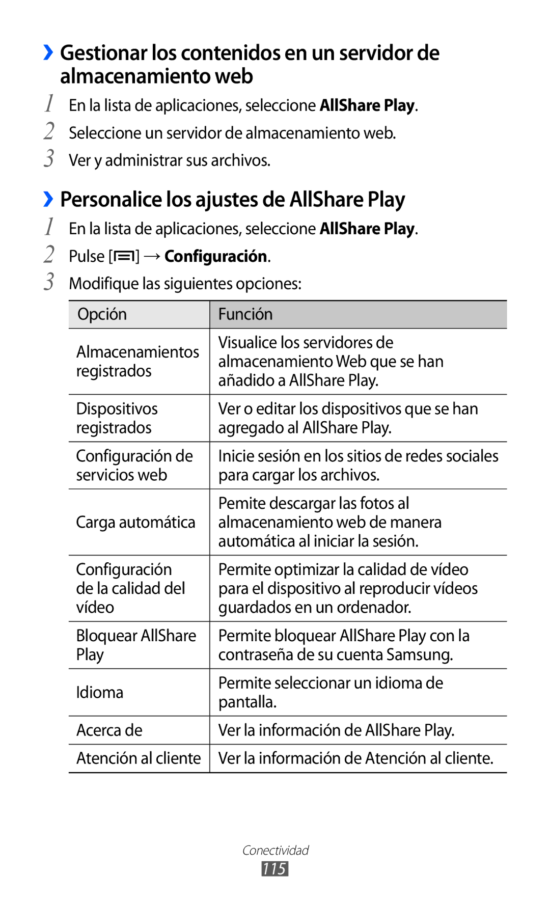 Samsung GT-I9100RWAXSP, GT-I9100LKAXEU manual ››Personalice los ajustes de AllShare Play, Pulse →Configuración, 115 