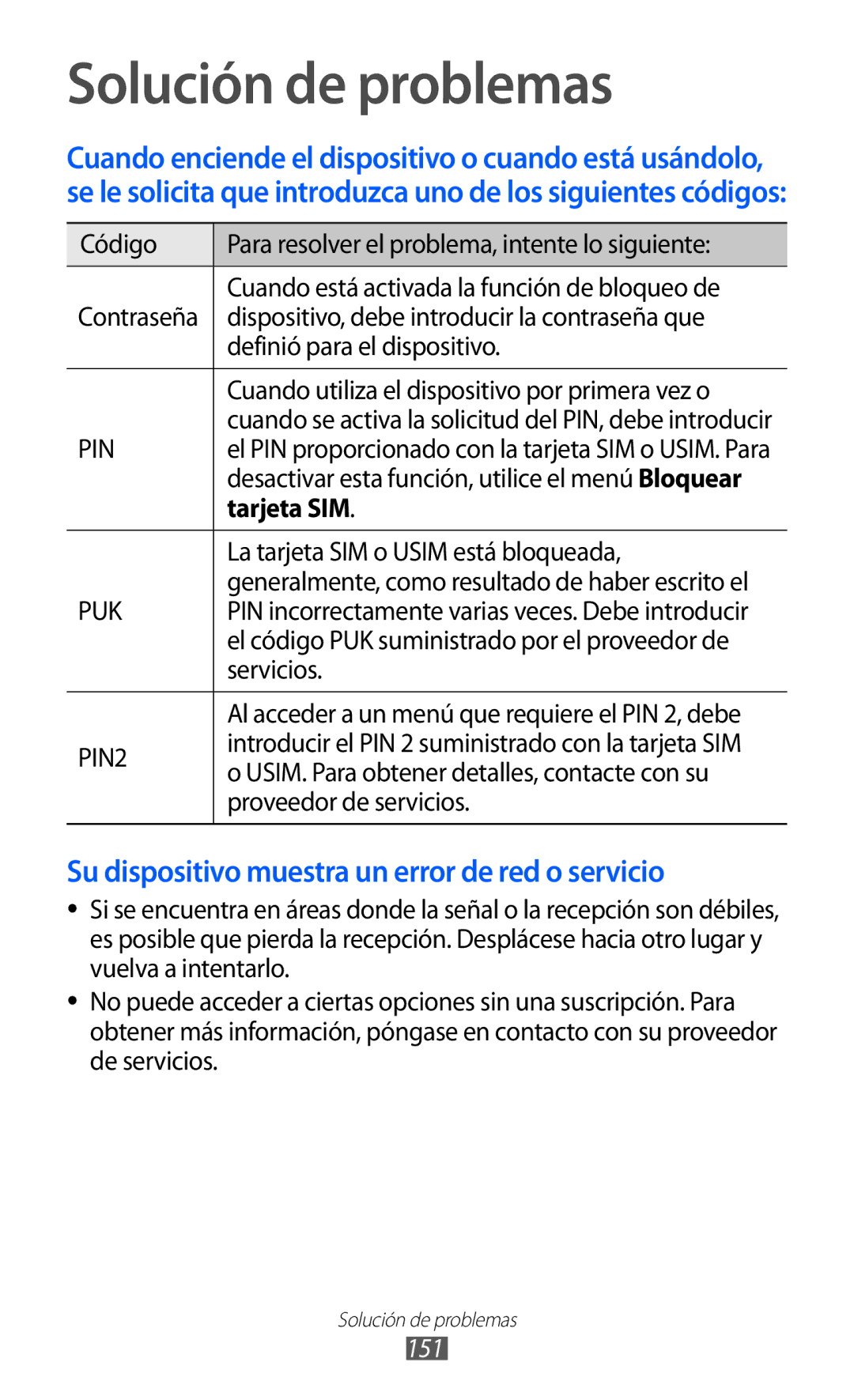 Samsung GT-I9100SWNTIM, GT-I9100LKAXEU, GT-I9100LKAXSP, GT-I9100LKATPH, GT-I9100LKAEPL, GT-I9100LKADBT manual Tarjeta SIM, 151 