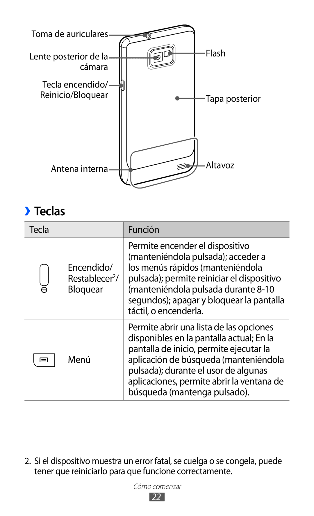 Samsung GT-I9100RWNAMN, GT-I9100LKAXEU manual Teclas, Bloquear, Táctil, o encenderla, Menú, Búsqueda mantenga pulsado 