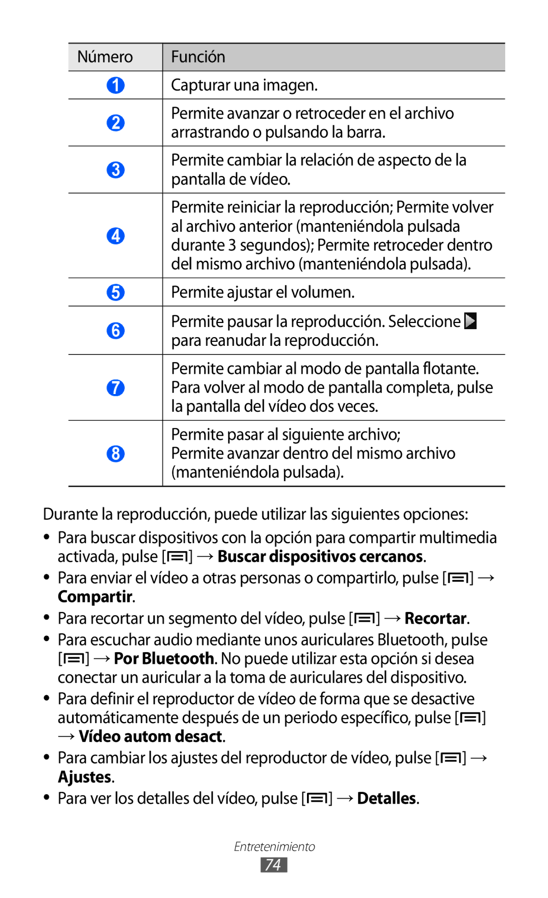 Samsung GT-I9100LKNXEC manual Número Función Capturar una imagen, Permite ajustar el volumen, → Vídeo autom desact 