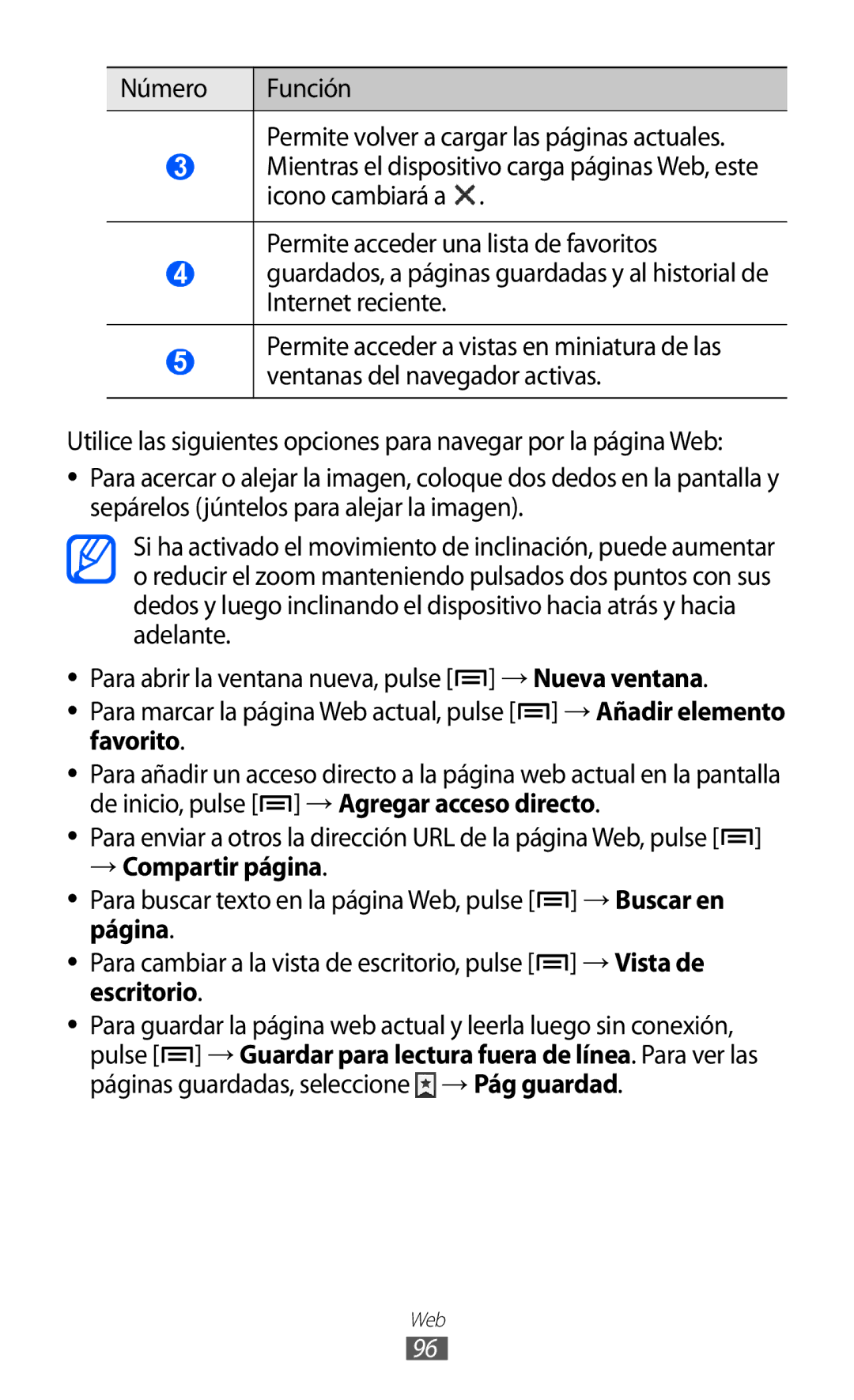 Samsung GT-I9100LKAFWD, GT-I9100LKAXEU, GT-I9100LKAXSP, GT-I9100LKATPH manual → Compartir página, Página →Vista de, Escritorio 