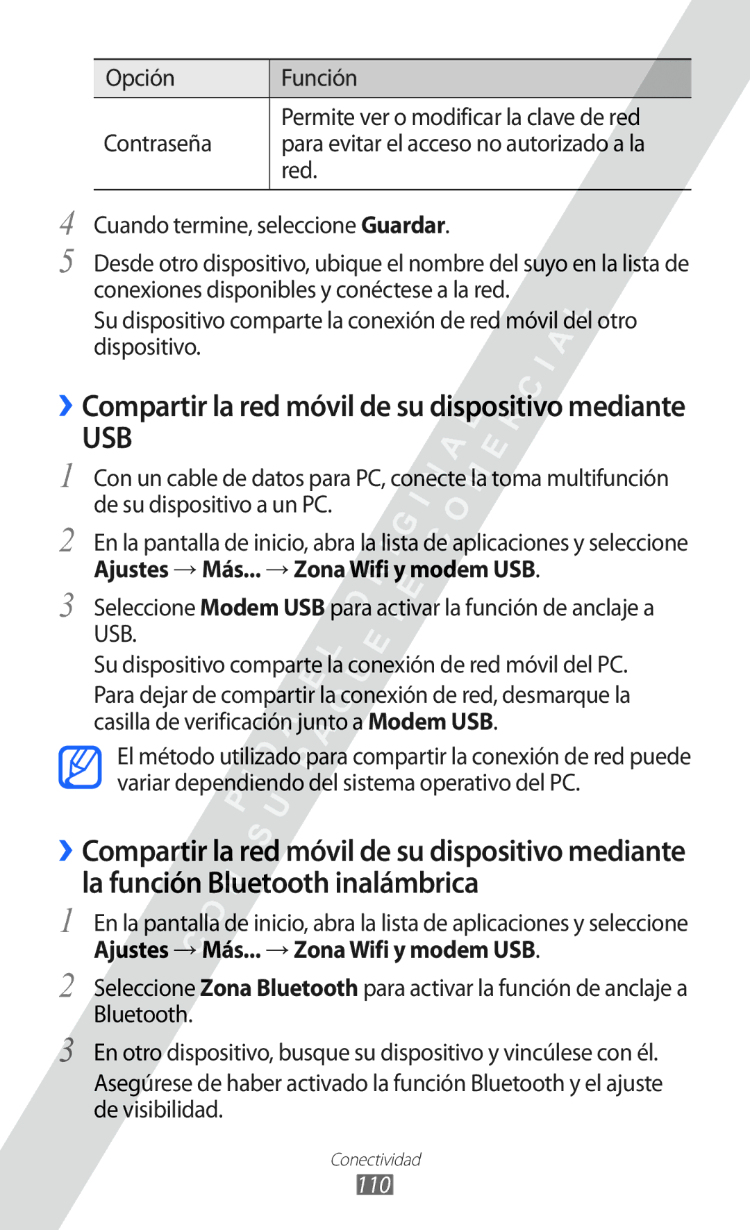 Samsung GT-I9100RWAXEC, GT-I9100LKAXEU, GT-I9100LKAXSP, GT-I9100LKATPH, GT-I9100LKAEPL, GT-I9100LKADBT Contraseña, Red, 110 