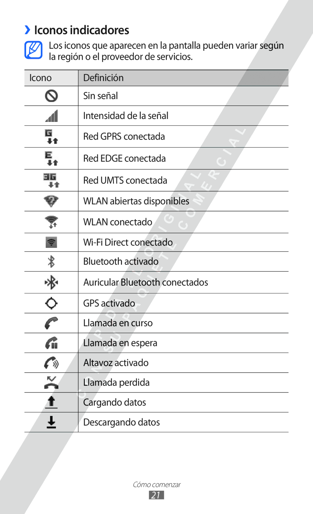 Samsung GT-I9100RWAORS, GT-I9100LKAXEU, GT-I9100LKAXSP, GT-I9100LKATPH, GT-I9100LKAEPL, GT-I9100LKADBT ››Iconos indicadores 