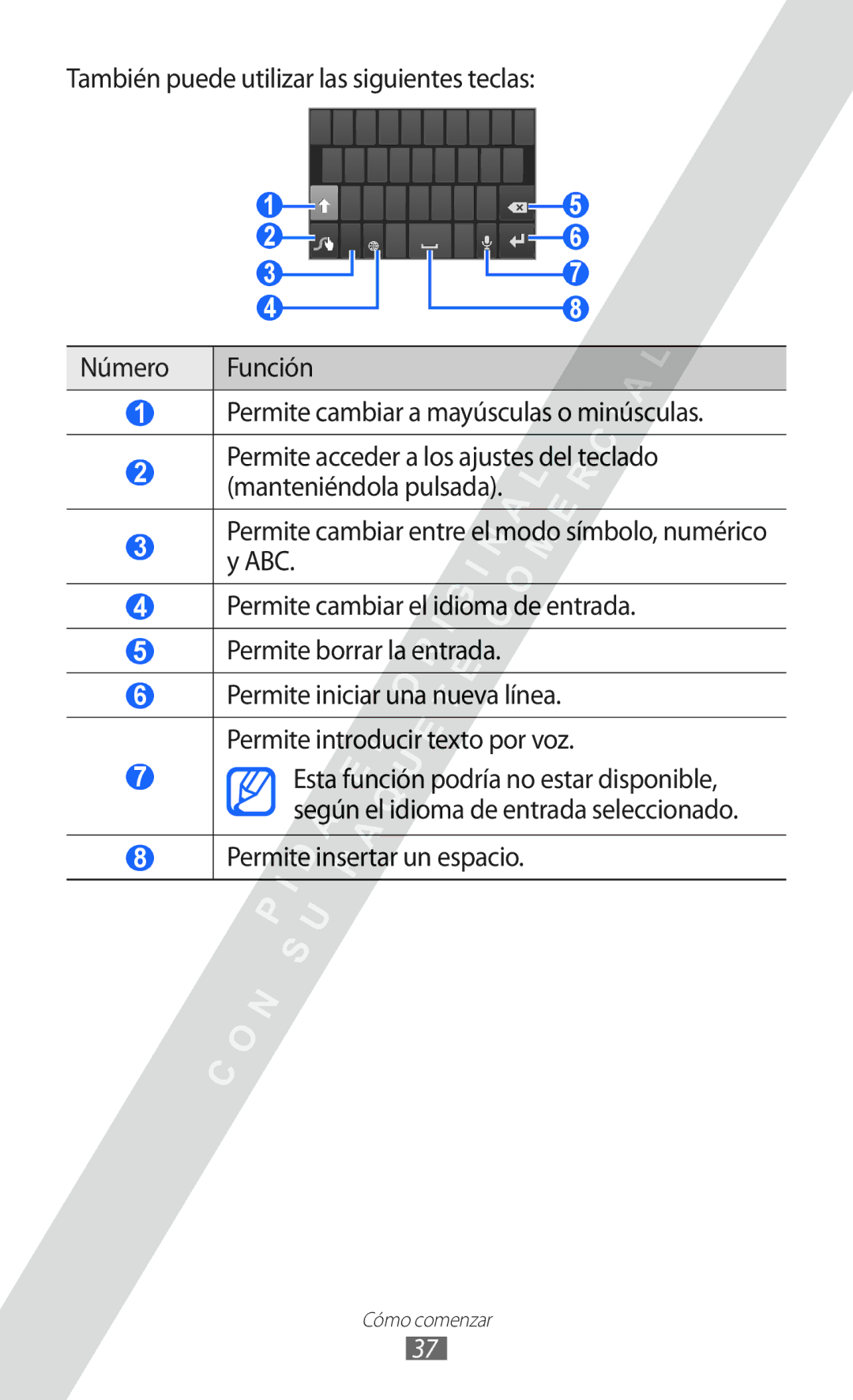 Samsung GT-I9100LKNATL, GT-I9100LKAXEU, GT-I9100LKAXSP, GT-I9100LKATPH, GT-I9100LKAEPL manual Permite insertar un espacio 