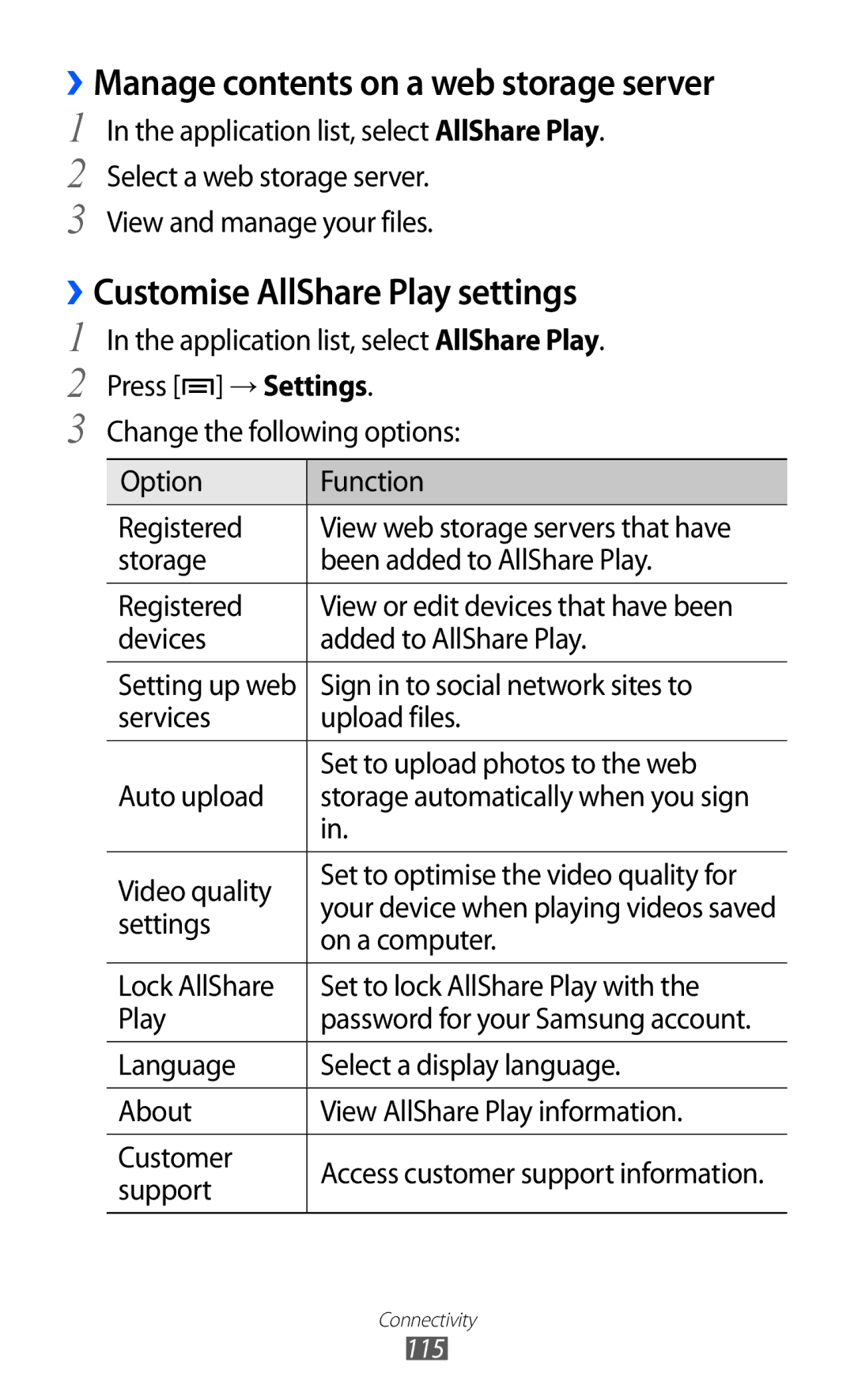 Samsung GT-I9100LKABGL, GT-I9100LKAXEU manual ››Manage contents on a web storage server, ››Customise AllShare Play settings 