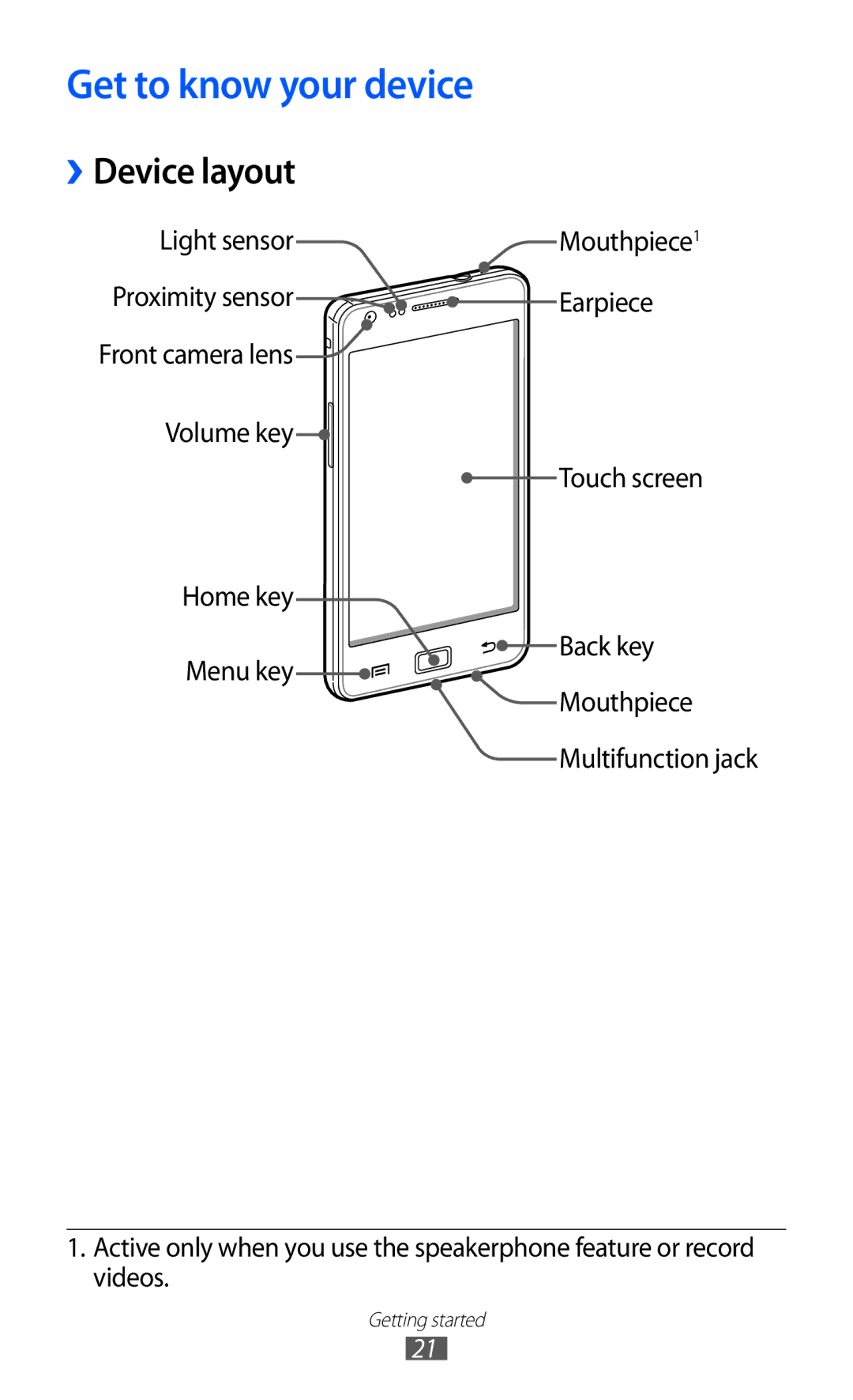 Samsung GT-I9100LKAXEO, GT-I9100LKAXEU, GT-I9100LKAXSP, GT-I9100LKAVIA manual Get to know your device, ››Device layout 