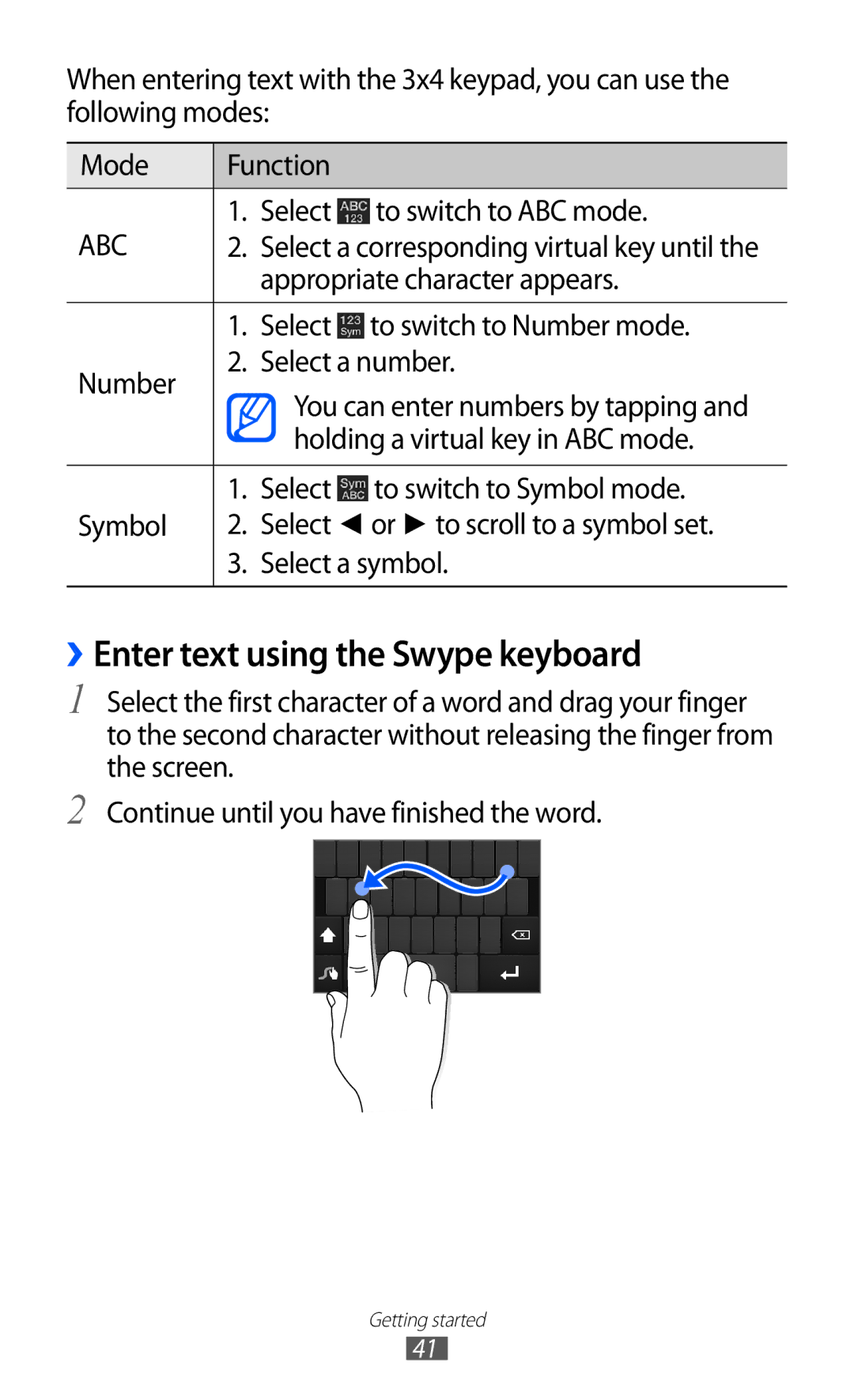 Samsung GT-I9100RWNLPM ››Enter text using the Swype keyboard, Select To switch to ABC mode, Appropriate character appears 